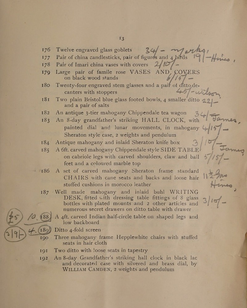 176 177 178 179 180 181 182 183 184 185 » 186  T3 Pair of Imari china vases with covers Large pair of famile rose VASES a (aia on black wood stands Twenty-four engraved stem glasses and a paif of di oe canters with stoppers Lig and a pair of salts An antique 3-tier mahogany Chippendale tea wagon 34 An 8-day grandfather’s striking HALL CLOCK, ie | Fire Sheraton style case, 2 weights and pendulum Antique mahogany and inlaid Sheraton knife box on cabriole legs with carved shoulders, claw and ball feet and a coloured marble top A set of carved mahogany Sheraton frame standard CHAIRS with cane seats and backs and loose hair stuffed cushions in morocco leather DESK, fitted with dressing table fittings of 8 glass bottles with plated mounts and 2 other articles and numerous secret drawers on ditto table with drawer A 4ft. carved Indian half-circle table on shaped legs and low backboard Ditto 4-fold screen Three mahogany frame Hepplewhite chairs with stuffed seats in hair cloth Two ditto with ‘oose seats in tapestry An 8-day Grandfather’s striking hall clock in black lac and decorated case with silvered and brass dial, by WILLIAM CAMDEN, 2 weights and pendulum