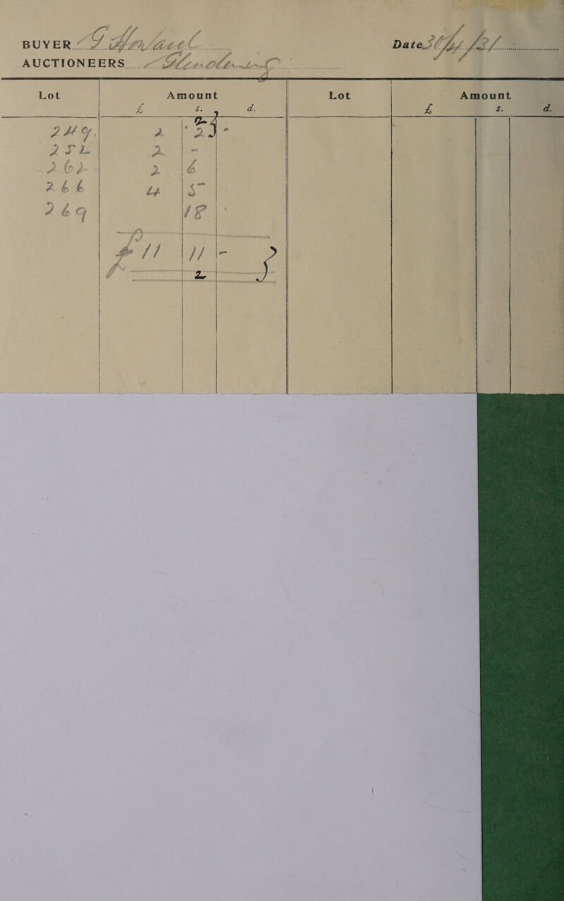   § BUYER.“ Gh CA. aes. ee AUCTIONEERS... OSes Ol erate TS allel Wr Lot Amount Lot Amount es 5 a. 4 Ss d.      26 &amp; en? | 42 ¢é q f 9 : \ ee oe   