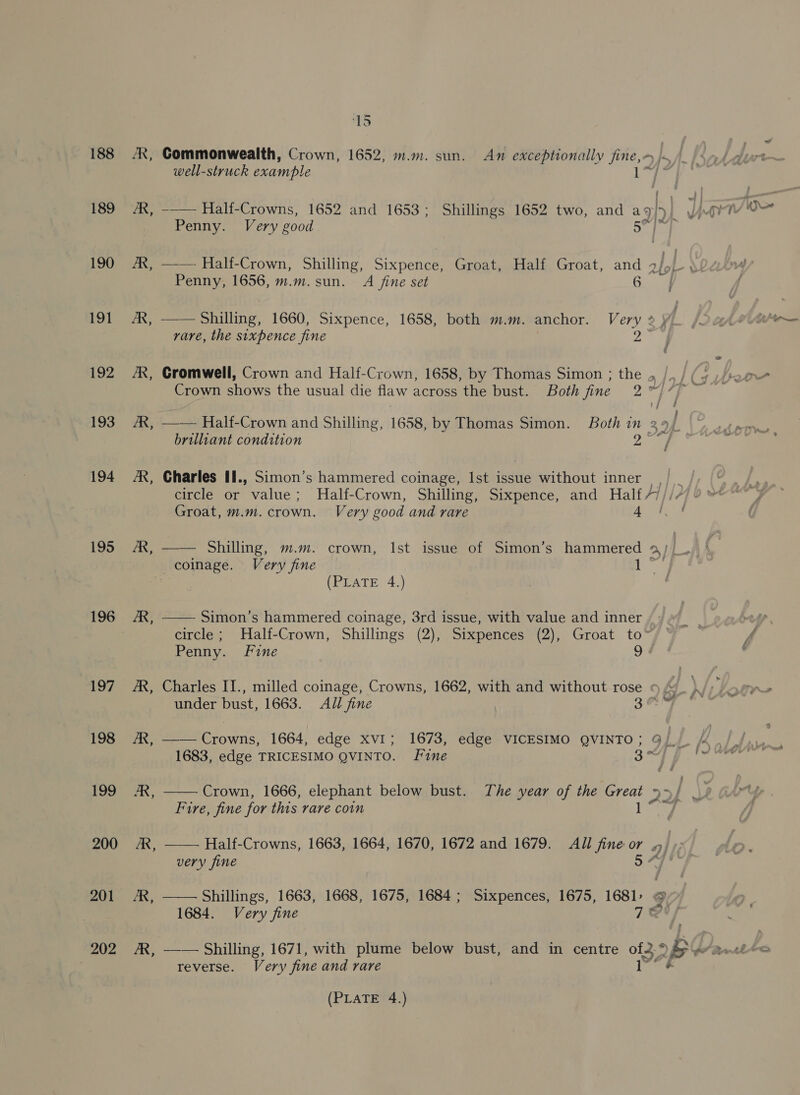 r Sins 188 A, Commonwealth, Crown, 1652, m.m. sun. An exceptionally fine,&gt; /~/. iQ he well-struck example Lie 189 “AR, --— Halt-Crowns, 1652 and 1653; Shillings 1652 two, and aq hy J MM Penny. Very good Ehae pr 190 AX, —-— Hali-Crown, Shilling, Sixpence, Groat, Half Groat, and aol \ Penny, 1656, m.m.sun. A fine set ee 191 AR, —— Shilling, 1660, Sixpence, 1658, both m.m. anchor. Very 2 ¥) rare, the sixpence fine Dh 192 AR, Cromwell, Crown and Half-Crown, 1658, by Thomas Simon ; the , /,, / (4 Crown shows the usual die flaw across the bust. Both fine 2 a &amp; i. 193 AX, —-— Half-Crown and Shilling, 1658, by Thomas Simon. Both in 29). brilltant condition oe 194 AX, Charles I1., Simon’s hammered coinage, Ist issue without inner |. circle or value; Half-Crown, Shilling, Sixpence, and Half H//74 0» Groat, m.m. crown. Very good and rare 4 195 AX, —— Shilling, m.m. crown, Ist issue of Simon’s hammered &gt; j/L- coinage. Very fine : tes fons: (PLATE 4.)  196 A, Simon’s hammered coinage, 3rd issue, with value and inner circle; Half-Crown, Shillings (2), Sixpences (2), Groat to  Penny. line 9 197 AX, Charles II., milled coinage, Crowns, 1662, with and without rose 9 under bust, 1663. All fine 367 198 AX, —— Crowns, 1664, edge xv1; 1673, edge VICESIMO QVINTO; G1. / 1683, edge TRICESIMO QVINTO. Fine oe : 199 AR, Crown, 1666, elephant below bust. The year of the Great By | Fire, fine for this rare coin ps 200 AX, —— Half-Crowns, 1663, 1664, 1670, 1672 and 1679. All fine or »,, very fine 5 AFI 201 AR, —— Shillings, 1663, 1668, 1675, 1684; Sixpences, 1675, 1681, @, 1684. Very fine 7@o/ 202 AMR, —— Shilling, 1671, with plume below bust, and in centre of2-* SS a2 reverse. Very fine and rare peed