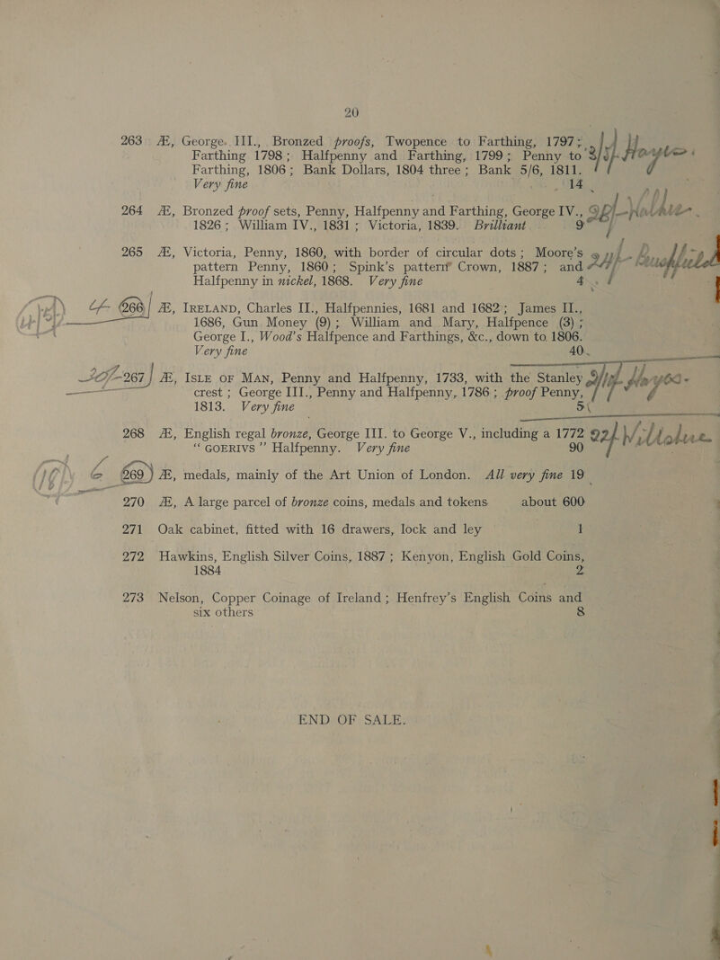 Farthing 1798 : Halfpenny and Farthing, 1799; Penny to Farthing, 1806; Bank Dollars, 1804 three ; Bank 5/6, 1811. Very fine 14 264 A, Bronzed proof sets, Penny, Halfpenny ae Farthing, George IV., ae al Lt on. g@ 263 A, George. III., Bronzed proofs, Twopence to Farthing, 1797; 2 1 f 1826; William IV., 1831 ; Victoria, 1839. Brilltant 265 Ai, Victoria, Penny, 1860, with border of circular dots ; Moore’s 24 ¥ ho f 4 pattern Penny, 1860; Spink’s pattern” Crown, 1887 ; and Alig fue Halfpenny in nickel, 1868. Very fine 404 1 lf 666, | , IRELAND, Charles II., Halfpennies, 1681 and 1682; James IL., | 1686, Gun Money (9) ; William and Mary, Halfpence (3) ; George I., Wood’s Halfpence and Farthings, &amp;c., down to. 1806. Very fine 40.  Gf 261 AZ, IsLE oF Man, Penny and Halfpenny, 1733, with the Stanley ,9 iP —_ crest ; George III., Penny and Halfpenny, 1786 ; proof Penny, 5 \ 1813. Very fine nee ce eee eT ween mag 268 A, English regal bronze, George III. to George V., including a wh 9 ing @ 1772 92] V; 7 ht 2L.. ‘“GOERIVS”’ Halfpenny. Very fine t om | co $69 ) /E, medals, mainly of the Art Union of London. AU very fine 19 | peideail 270 /, A large parcel of bronze coins, medals and tokens about 600: q 271 Oak cabinet, fitted with 16 drawers, lock and ley | 1 272 Hawkins, English Silver Coins, 1887 ; Kenyon, English Gold Coins, 1884 Zz 273 Nelson, Copper Coinage of Ireland; Henfrey’s English Coins and six others 8 END OF SALE. 7