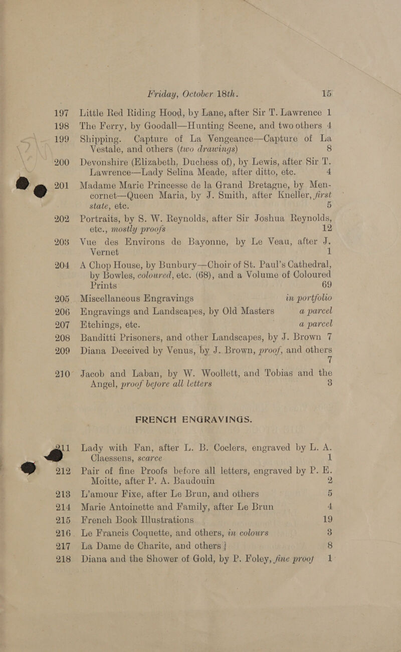 197 198 199 \ 200 ® © 201 202 208 204 205 206 207 208 209 @ 212 213 214 215 217 Friday, October 18th. 15 Little Red Riding Hood, by Lane, after Sir T. Lawrence 1 The Ferry, by Goodall—Hunting Scene, and two others 4 Shipping. Capture of La Vengeance—Capture of ha Vestale, and others (two drawings) 8 Devonshire (Elizabeth, Duchess of), by Lewis, after Sir T. Lawrence—Lady Selina Meade, after ditto, etc. 4 Madame Marie Princesse de la Grand Bretagne, by Men- cornet—Queen Maria, by J. Smith, after Kmeller, first state, etc. D Portraits, by S. W. Reynolds, after Sir Joshua a ee: etc., mostly proofs Vue des Environs de Bayonne, by Le Veau, after * Vernet 1 A Chop House, by Bunbury—Chotr of St. Paul’s Cathedral, by Bowles, colowred, etc. (68), and a Volume of Coloured Prints 69 Miscellaneous Engravings in portfolro Eingravings and Landscapes, by Old Masters a parcel Ktchings, etc. a parcel Banditti Prisoners, and other Landscapes, by J. Brown 7 Diana Deceived by Venus, by J. Brown, proof, and others 7 Jacob and Laban, by W. Woollett, and Tobias and the Angel, proof before all letters 3 FRENCH ENGRAVINGS. Lady with Fan, after L. B. Coclers, engraved by L. A. Claessens, scarce 1 Pair of fine Proofs before all letters, engraved by P. E. Moitte, after P. A. Baudouin 2 L’amour Fixe, after Le Brun, and others 5 Marie Antoinette and Family, after Le Brun 4 French Book Illustrations 19 Le Francis Coquette, and others, in colours 3 La Dame de Charite, and others ; 8