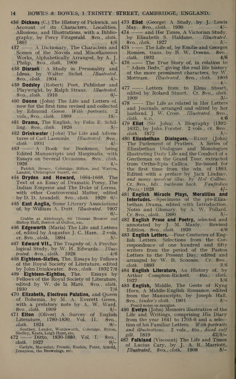 456 Dickens (C.) The History of Pickwick, an Account of its Characters, Localities, Allusions, and Illustrations, with a Biblio- graphy, by Percy Fitzgerald. 8vo., cloth. 1891 4/6 457 ——— A Dictionary, The Characters and Scenes of the Novels and Miscellaneous Works, Alphabetically Arranged, by A. J. Philip. 8vo., cloth. 1909 4/- 458 Disraeli: A Study in Personality and Ideas, by Walter Sichel. Illustrated. 8vo., cloth. 1904 4/- 459 Dodsley (Robert) Poet, Publisher and Playwright, by Ralph Straus. Illustrated. 8vo., cloth. 1910 6/- 460 Donne (John) The Life and Letters of, now for the first time revised and collected by Edmund Gosse. With portraits. 2 vols., 8vo., cloth. 1899 18/- 461 Drama, The English, by Felix E. Schil- ling. 8vo., cloth. 1926 5/- 462 Drinkwater (John) The Life and Adven- tures of Carl Laemmle. Illustrated. 8vo.., cloth. 1931 4/— 463 A Book for Bookmen, being Edited Manuscripts and Marginalia, with Essays on Several Occasions. 8vo., cloth. 1926 4/- Patrick Bronte, Coleridge, Milton, and Warton, Landor, Christopher Smart, etc. 464 Dryden and Howard, 1664-1668, The Text of an Essay of Dramatic Poesy, The Indian Emperor and The Duke of Lerma, with other Controversial Matter, edited by D. D. Arundell. 8vo., cloth. 1929 6/- 465 East Anglia, Some Literary Associations of, by William A. Dutt. Illustrated. 1907 6/— Crabbe at Aldeburgh, Sir Thomas Browne wi Bishop Hall, Borrow at Oulton, etc. 466 Edgeworth (Maria) The Life and Letters of, edited by Augustus J. C. Hare. 2 vols, cr. 8vo., cloth. 1894 5/- 467 Edward VIl., The Tragedy of, A Psycho- logical Study, by W. H. Edwards. Tilus- trated. 8vo., cloth. 1928 . A/6 468 Eighteen-Sixties, The, Essays by Fellows of the Royal Society of Literature, edited by John Drinkwater. 8vo., cloth. 19327/6 469 Ejighteen-Eighties, The. Essays by Fellows of the Royal Society of Literature, edited by W. de la Mare. S8vo., cloth. 1930 7/6 470 Elizabeth, Electress Palatine, and Queen of Bohemia, by M. A. Everett Green, with a prefatory note by A. W. Ward.  8vo., cloth. 1909 5/- 471 Elton (Oliver) A Survey of English Literature, 1780-1830, Vol. II. 8vo., cloth. 1924 9/- Southey, Landor, Wordsworth, Coleridge, Byron, Shelley, Keats, Leigh Hunt, etc. 472 Ditto, 1830-1880, Yol. I. cloth. 1927 Carlyle, Macaulay, Froude, Ruskin, Pater, Arsild, Tennyson, the Brownings, etc. 8vo.,  473 Eliot (George) A Study, by J. Lewis May. 8vo., cloth. 1930 4/—   474 —-— and Her Times, A Victorian Study, by Elizabeth S. Haldane. Illustrated. 8vo., cloth. 1927 5/- 475 The Life of, by Emilie and Georges Romien, trans. by B. W. Downs. §8vo., cloth. 1932 4/6 476 The True Story of, in relation to ‘“ Adam Bede,’’ giving the real life history of the more prominent characters, by W.  Mottram. Illustrated. 8vo., cloth. 1905 4/— 477 Letters from to Elma _ Stuart, edited by Roland Stuart. Cr. 8vo., cloth. 1909 3/- 478 ——~ The Life as related in Her Letters and Journals, arranged and edited by her husband, J. W. Cross. Illustrated. 8vo., cloth. N.D. 4/6 479 Eliot (Sir John) A Biography (1592- 1632), by John Forster. 2 vols., cr. 8vo., cloth. 1872 5/- 480 Elizabethan Dialogues.—ELiot (John) The Parlement of Pratlers. A Series of Elizabethan Dialogues and Monologues illustrating Daily Life and the Conduct of a Gentleman on the Grand Tour, extracted from Ortho-Epia Callica. Re-issued for the first time from the edn. of 1593. Edited with a preface by Jack Lindsay, and many woodcut illus. by Hal Collins. Cr. 8vo., bds., buckvam back. Feagotcs Press, 1928 481 English Miracle Plays, Moralities and Interludes.—Specimens of the pre-Eliza- bethan Drama, edited with Introduction, Notes and Glossary, by A. W. Pollard. Cr. 8vo., cloth. 1890 5/— 482 English Prose and Poetry, selected and annotated by J. M. Manly. Revised Edition. 8vo., cloth. 1926 4/6 483 English Letters.— Four Centuries of Eng- lish Letters. Selections from the Cor- respondence of one hundred and _ fifty writers from the period of the Paston Letters to the Present Day, edited and arranged by W. B. Scoones. Cr. 8vo., cloth. 1893 3/6 484 English Literature, An History of, by Arthur Compton-Rickett. 4to., cloth. 1927, 5/6 485 English, Middle, The Geste of Kyng Horn, A Middle-English Romance, edited from the Manuscripts, by Joseph Hall. 8vo., binder’s cloth. 1901 5/- Pencil notes on Margin 486 Evelyn (John) ). Memoirs illustrative of the Life and Writings, comprising His Diary from the year 1641 to 1705-6 and a selec- tion of his Familiar Letters. With portraits and illustrations. 2 vols., gilt, 1819 £2/5/- 487 Falkland (Viscount) The Life and Times of Lucius Cary, by J. A. R.. Marriott. Illustrated. 8vo., cloth. 1908 A ia PG