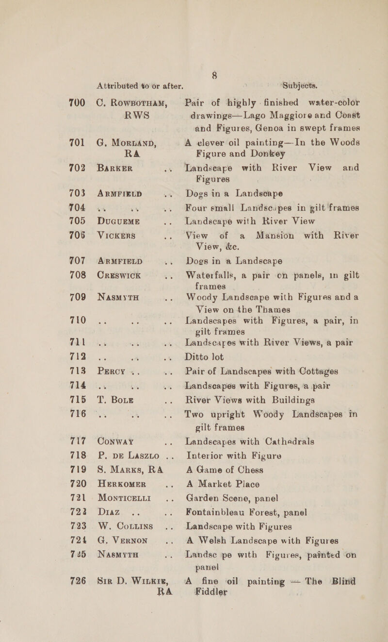 700 701 702 703 704 705 706 707 708 709 710 711 712 713 714 715 716 717 718 719 720 721 722 723 724 725 726 C. RowBorTHamM, RWS G, Mornanp, RA BARKER ARMFIELD DuGUEME VICKERS ARMFIELD. CrESWICK NASMYTH PERCY .. Conway S. Marks, RA HERKOMER MonriIcELui Diaz W. CoLuins G. VERNON NAsMYTH Sir D. Winki, RA Subjects. Pair of highly - finished water-color drawings—Lago Maggiore and Coast and Figures, Genoa in swept frames A vlever oil painting—In the Woods Figure and Donkey Landseape with River View and Figures : Dogs in a Landscape Four small Landscupes in gilt frames Landscape with River View View of a Mansion with River View, &amp;e. Dogs in a Landscape Waterfalls, a pair on panels, in gilt frames Woody Landscape with Figures and a View on the Thames Landscapes with Figures, a pair, in gilt frames Landscapes with River Views, a pair Ditto lot Pair of Landscapes with Cottages Landseapes with Figures, a pair River Views with Buildings Two upright Woody Landscapes in gilt frames Landscapes with Cathedrals Interior with Figure A Game of Chess A Market Place Garden Scene, panel Fontainbleau Forest, panel Landscape with Figures A Welsh Landscape with Figures Landse pe with Figures, painted on panel A fine oil painting — The Blind Fiddler ee