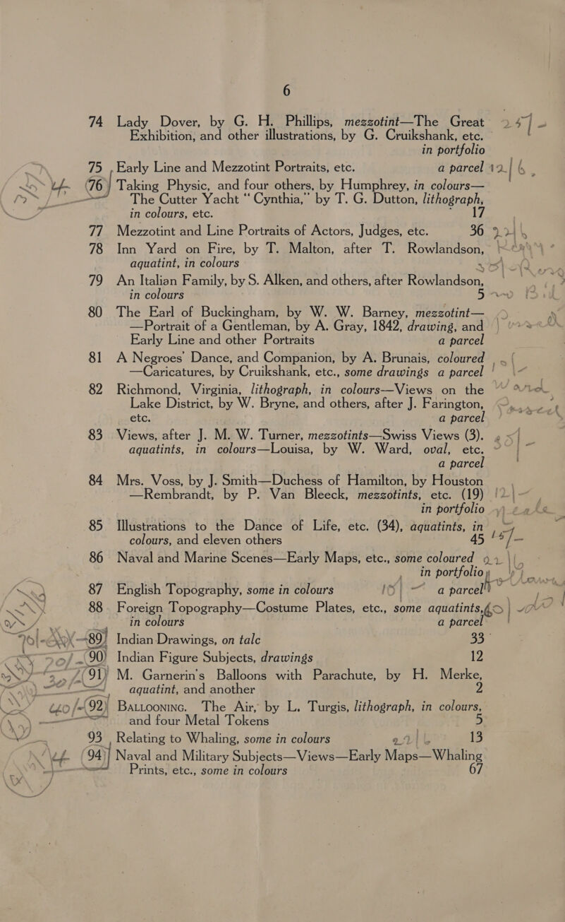 74 Lady Dover, by G. H. Phillips, mezzotint—The Great . s] ~ Exhibition, and other illustrations, by G. Cruikshank, etc. | in portfolio . 75 , Early Line and Mezzotint Portraits, etc. a parcel 42. | 6 | &gt; Lf (76 | Taking Physic, and four others, by Humphrey, in colours— ~ /“ The Cutter Yacht “ Cynthia,” by T. G. Dutton, lithograph, m in colours, etc. 17 | 77 Mezzotint and Line Portraits of Actors, Judges, etc. 36-24, 78 Inn Yard on Fire, by T. Malton, after T. Rowlandson, *-' aquatint, in colours WA og 79 An Italian Family, by S. Alken, and others, after Rowlandson, © ©.» in colours 5-w | 80 The Earl of Buckingham, by W. W. Barney, mezzotint— om ; —Portrait of a Gentleman, by A. Gray, 1842, drawing, and | “*® Early Line and other Portraits a parcel 81 A Negroes Dance, and Companion, by A. Brunais, coloured , . | —Caricatures, by Cruikshank, etc., some drawings a parcel | \~ 82 Richmond, Virginia, lithograph, in colours—Views on the Lek Lake District, by W. Bryne, and others, after J. Farington, — 4 fg f etc. a parcel 83 Views, after J. M. W. Turner, BEN as Sep Views (3). 4 &lt;1 _ aquatints, in colours—Louisa, by W. Ward, oval, etc. ~~ | ~ a parcel 84 Mrs. Voss, by J. Smith—Duchess of Hamilton, by Houston _. —Rembrandt, by P. Van Bleeck, mezzotints, etc. (19) |- 4 in portfolio 85 Illustrations to the Dance of Life, etc. (34), aquatints, He as colours, and eleven others Ne 86 Naval and Marine Scenes—Early Maps, etc., some Si Meats Ar II. in portfolio y Ly Pas a) 87 English Topography, some in colours MS) -* a parcel’ i Z oN 88. Foreign Topography—Costume Plates, etc., some aquatints, 6&gt;| AIYY WY vane , In colours a parcel | | LOY: 89) Indian Drawings, on talc BD | re ~/ (90) Indian Figure Subjects, drawings 12 my “&gt;. £(91) M. Garnerin’s Balloons with Parachute, by H. Merke, Tx Og) —, aquatint, and another 2 oak 240/92) Batiooninc. The Air, by L. Turgis, lithograph, in colours, \\— Sand four Metal Tokens 5 SH. 93 , Relating to Whaling, some in colours atibL 13 ef 94) Naval and Military Subjects—Views—Early Maps—Whaling Prints, etc., some in colours