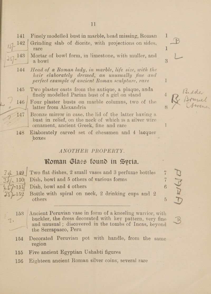 141 Finely modelled bustin marble, head missing, Roman 1 _ ,.q, 142 | Grinding slab of diorite, with projections on sides, sale iP _} rare 1 5¢7_ 1438 | Mortar of bowl form, in limestone, with muller, and = ake | a bowl 3 144 Head of a Roman lady, in marble, life size, with the hair elaborately dressed, an unusually fine and perfect example of ancient Roman sculpture, rare 1 145 ‘Two plaster casts from the antique, a plaque, anda Sone e . finely modelled Parian bust of a girl on stand 4 sa 4 Four plaster busts on marble columns, two of the [dar Wake latter from Alexandria 8 / A ete ' Bronze mirror in case, the lid of tke latter having a -bust in relief, on the neck of which is a silver wire _ __4 ornament, Byicienit Greek, fine and rare | 148 EHlaborately carved set of chessmen and 4 lacquer boxes ANOTHER PROPERTY. Roman Glass found in Syria. 3g 9 | Two flat dishes, 2 small vases and 3 perfume bottles 24/150; Dish, bowl and 5 others of various forms ae SY ‘Dish, bowl and 4 others J$)-152 re with spiral on neck, 2 drinking cups and 2 others Or Yul a 158 ‘Ancient Peruvian vase in form of a kneeling warrior, with A. buckler, the dress decorated with key pattern, very fine “2 | and unusual ; discovered in the tombs of Incas, beyond ~ the Serrapasco, Peru i | 154 Decorated Peruvian pot with handle, from the same region 155 Five ancient Egyptian Ushabti figures 156 Highteen ancient Roman silver coins, several rare