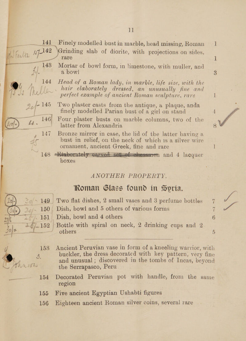 _ 141 Finely modelled bust in marble, head missing, Roman ‘ 142 Grinding slab of diorite, with projections on sides, rare ; 148 Mortar of bowl form, in limestone, with muller, and i) a bowl 144 Head of a Roman lady, in marble, life size, with the — ‘ hair elaboratel dy essed, an unusuall fi ne and , Y 1 ¢4 A wv per fect example OF ancient Roman sculptur 6, FATE /-145 Two plaster casts from the antique, a plaque, anda | = finely modelled Parian bust of a girl on stand ; 146) Four plaster busts on marble columns, two of the ms latter from Alexandria 147. Bronze mirror in case, the lid of the latter having a rc bust in relief, on the neck of which 1s a silver wire : ornament, ancient Sneek, fine and rare “Barve air and 4 lacquer  ANOTHER PROPERTY. Roman Glass found in Spria. ~ 149 | Two flat dishes, 2 small vases and 3 perfume bottles _ 150. Dish, bowl! and 5 others of various forms 151 Dish, bowl and 4 others 7-152 ' Bottle with spiral on neck, 2 drinking cups and 2 W_-—~ others fer) a Gs the Serrapasco, Peru region 155 Five ancient Egyptian Ushabti figures 156 Eighteen ancient Roman silver coins, several rare 