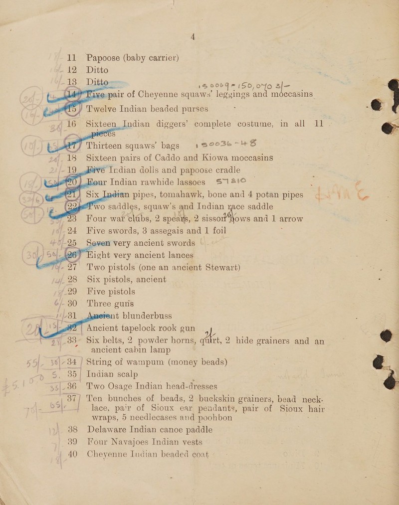         / Twelve Indian beaded purses Sixteen Indian diggers’ complete costume, in all I1 . Thirteen squaws bags 18°03 6 «18 Sixteen pairs of Caddo and Kiowa moccasins ivé Indian dolls and papoose cradle Hour Indian rawhide lassoes S$ 13!© Ladian pipes, tomahawk, bone and 4 potan pipes T'wo saddles, squaw’s and Indian race saddle Four wat clubs, 2 spears, 2 ae and 1 arrow © 24 Five swords, 3 assegais and 1 foil +0 -25 Sewen very ancient swords | | 4267 Bight very ancient lances gs ale aah shh    . I] Two pistols (one an ancient Stewart) uy 28 Six pistols, ancient | #29 Five pistols 6/30 Three guns . rent blunderbuss Ancient tapelock rook gun a < 1 33- Six belts, 2 powder horns, ae, 2 hide erainers and an | ancient cabin lamp 38) 34 | String of wampum (money beads)   5, 35} Indian scalp 5|,86 Two Osage Indian head- dresses ou Ten bunches of beads, 2 buckskin grainers, bead neck- | lace, pair of Sioux ear peadants, pair of Sioux hair wraps, 5 neediecases and poohbon 38 Delaware Indian canoe paddle 39 Tour Navajoes Indian vests 40 Cheyenne Indian beaded coat :  