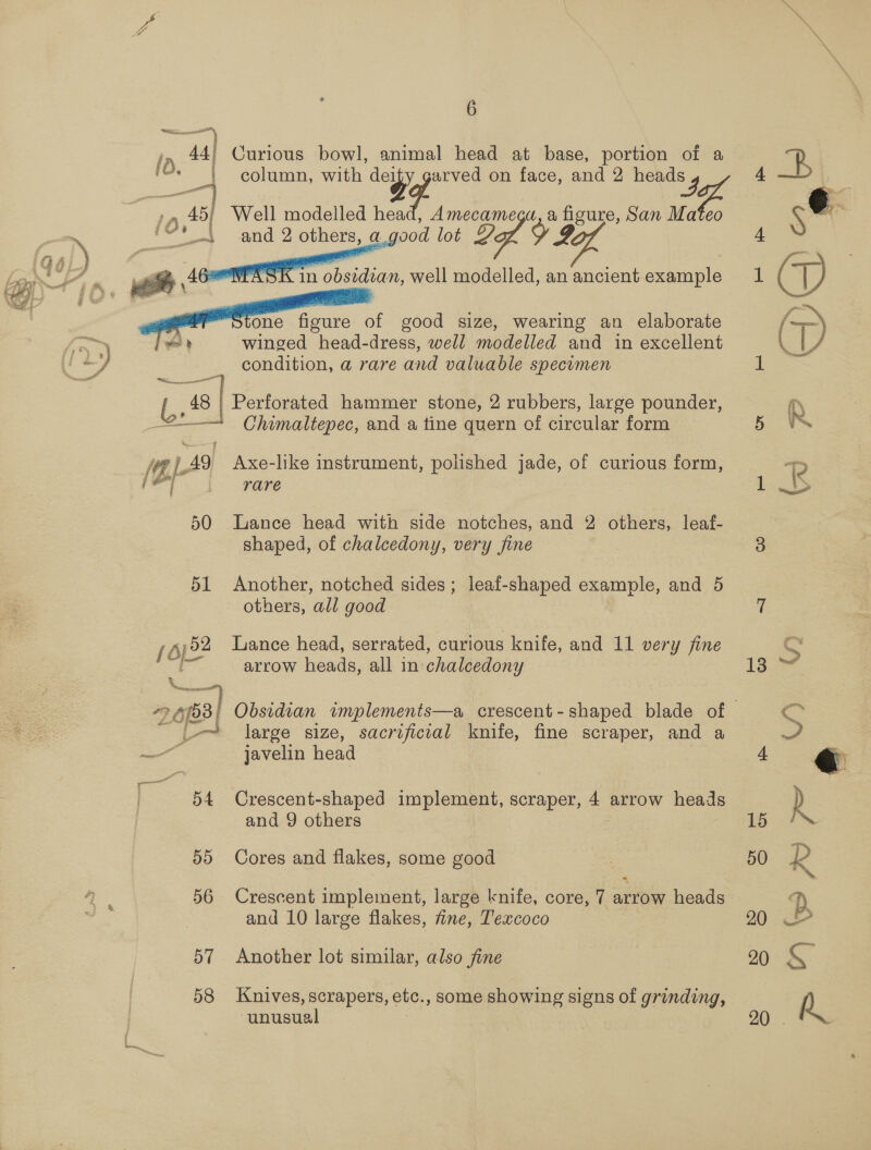 -\ “4A Curious bowl, animal head at base, portion of a (0. | column, with dei Se on face, and 2 ss ow. Zo) 85) Well modelled head, Amecam oa oy” San Ma 4 and 2 others, a.good lot If 9 Lo   in obsidian, well modelled, an ia example 3 one figure x good size, wearing an elaborate a aed) winged head-dress, well modelled and in excellent be’, condition, a rare and valuable specumen U8 Perforated hammer stone, 2 rubbers, large pounder, —— Chimaltepec, and a tine quern of circular form /h, L 49 Axe-like instrument, polished jade, of curious form, ail | rare 50 Lance head with side notches, and 2 others, leaf- shaped, of chalcedony, very fine 51 Another, notched sides; leaf-shaped example, and 5 others, all good op? Lance head, serrated, cane: knife, and 11 very fine arrow heads, all in chalcedony Cntrannceoen ; [tH large size, sacrificial knife, fine scraper, and a me javelin head yall 54 Crescent-shaped implement, scraper, 4 arrow heads and 9 others 55 Cores and flakes, some good 56 Crescent implement, large knife, core, 7 arvow heads and 10 large flakes, fine, Texcoco 57 Another lot similar, also fine 58 Knives, scrapers, etc., some showing signs of grinding, unusual   ts 3 Ff 13a .— -, 4 15 5O