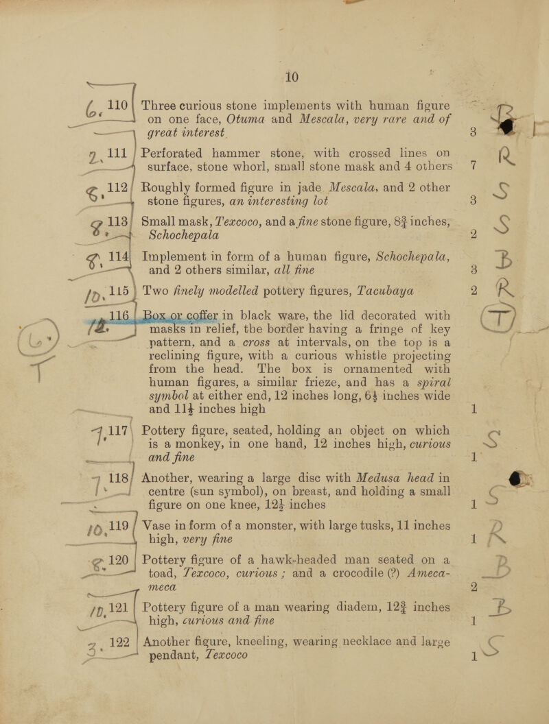  pack on one face, Otwma and Mescala, very rare and of —— great interest. 2 111 | Perforated hammer stone, with crossed lines on _.-4 surface, stone whorl, smal! stone mask and 4 others $s 112/ Roughly formed figure in jade. Mescala, and 2 other i — stone figures, an interesting lot g, 113) Small mask, T'excoco, and a fine stone figure, 8$ inches, Schochepala gS 114 Implement in form of a human figure, Schochepala, and 2 others similar, all fine a: fo. 115) Two finely modelled pottery figures, Tacubaya  _.Box.or coffer in black ware, the lid decorated with ~ masks in relief, the border having a fringe of =) pattern, and a cross at intervals, on the top is reclining figure, with a curious whistle sae cee from the head. The box is ornamented with human figares, a similar frieze, and has a spiral symbol at either end, 12 inches long, 63 inches wide and 114 inches high ‘ 117) Pottery figure, seated, holding an object on which d is a monkey, in one hand, 12 inches high, curious and fine 4) 118/ Another, wearing a large disc with Medusa head in /* J eentre (sun symbol), on breast, and holding a small figure on one knee, 123 inches / Vase in form ofa monster, with large tusks, 1 inches high, very fine  Pottery figure of a hawk-headed man seated on a MECA 1D 121 | Pottery figure of a man wearing diadem, 122 inches '-—\ high, curious and fine g, 122 | Another figure, kneeling, grannies necklace and large J* = pendant, Zexcoco 