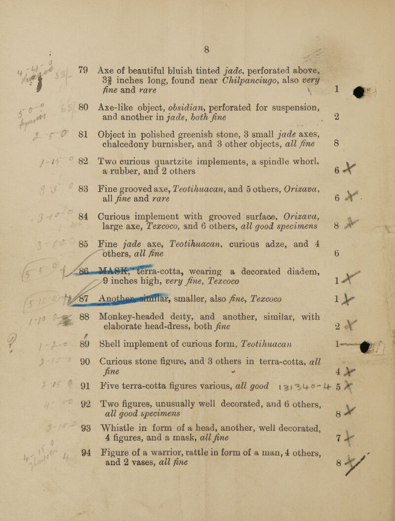 80 8] 83 84 85 8 3% inches Jong, found near Chilpanciugo, also very fine and rare a Axe-like object, obsidian, perforated for suspension, and another in jade, both fine Object i in polished greenish stone, 3 small jade AXES, chalcedony burnisher, and 3 eer objects, all fine Two curious quartzite implements, a spindle whorl, a rubber, and 2 others Fine grooved axe, T'eotihwacan, and 5 others, Orvzava, all fine and rare Curious implement with grooved surface, Orizava, large axe, T'excoco, and 6 others, all good specimens Fine jade axe, Teotthuacan, curious adze, and 4 others, all fine  ar, smaller, also fine, Teaxcoco Monkey-headed deity, and another, similar, with elaborate head-dress, both fine Shell implement of curious form, Teotvhwacan Curious stone figure, and 3 others in terra-cotta, all jine v Five terra-cotta figures various, all good 13:24e- ‘Two figures, unusually well decorated, and 6 others, all good specimens Whistle in form of a head, another, well dooce 4 figures, and a mask, all fine Figure of a warrior, rattle in form of a man, 4 others, and 2 vases, all fine