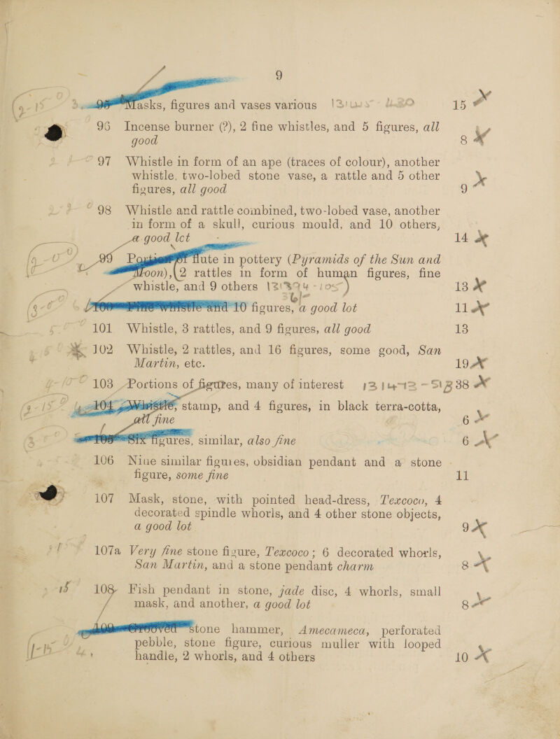   asks, figures and vases various !3'u. LBL 95 Incense burner (?), 2 fine whistles, and 5 figures, all good ~ 97 Whistle in form of an ape (traces of colour), another whistle, two-lobed stone vase, a rattle and 5 other “98 Whistle and rattle combined, two-lobed vase, another in form of a skull, curious mouid, and 10 others, et oe let    eeP flute in pottery (Pyramids of the Sun and : 2 rattles in form of ee n figures, fine PEMA 10 ficures, a ae lot “101 Whistle, 3 rattles, and 9 figures, all good Martvn, etc.  epee stamp, and 4 figures, in black terra-cotta, x figures, similar, also fine figure, some fine 107 Mask, stone, with pointed head-dress, Texcoco, 4 decorated spindle whorls, and 4 other stone objects, a good lot 107a Very fine stone figure, Texcoco; 6 decorated whorls, San Martin, and a stone pendant charm mask, and another, a good lot tone hammer, Amecameca, perforated “pebble, stone figure, curious muller with looped 14 Oe 11 13 1949 6a 6 ax 11