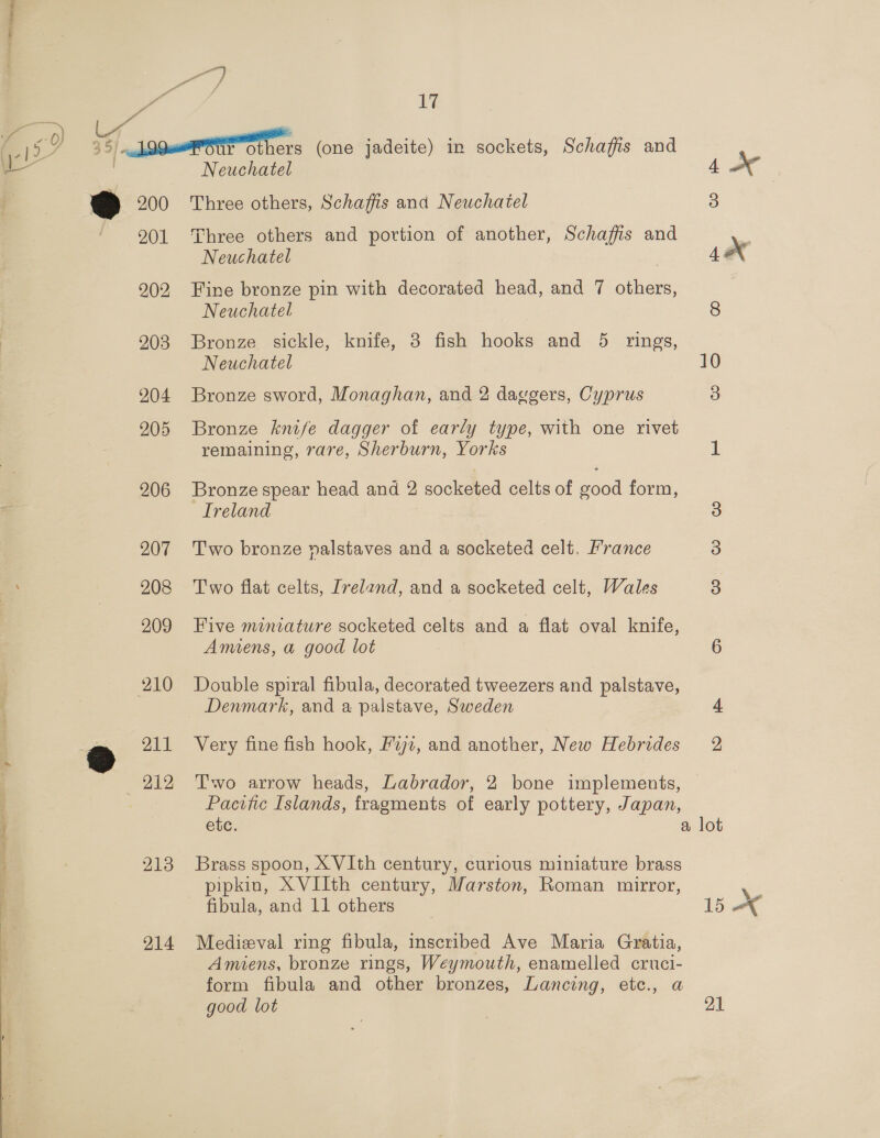 Pa lah tS Re Nr  or finch a 17 Neuchatel 201 Three others and portion of another, Schaffis and Neuchatel 4 xX 202 Fine bronze pin with decorated head, and 7 others, Neuchatel 8 203 Bronze sickle, knife, 3 fish hooks and 5 rings, Neuchatel 10 904 Bronze sword, Monaghan, and 2 davgers, Cyprus 3 205 Bronze knife dagger of early type, with one rivet remaining, rare, Sherburn, Yorks 1 206 Bronze spear head and 2 socketed celts of good form, Ireland 3 207 Two bronze yalstaves and a socketed celt. France 5) 208 Two flat celts, Ireland, and a socketed celt, Wales 3 209 Five miniature socketed celts and a flat oval knife, Amiens, a good lot 6 210 Double spiral fibula, decorated tweezers and palstave, Denmark, and a palstave, Sweden 4 @ 211 Very fine fish hook, fut, and another, New Hebrides 2 212 Two arrow heads, Labrador, 2 bone implements, Pacific Islands, fragments of early pottery, Japan, etc. a lot 213 Brass spoon, XVIth century, curious miniature brass pipkin, XVIIth century, Marston, Roman mirror, \. fibula, and 11 others 15 WK 914 Medieval ring fibula, inscribed Ave Maria Gratia, Amiens, bronze rings, Weymouth, enamelled cruci- form fibula and other bronzes, Lancing, etc., a good lot 21