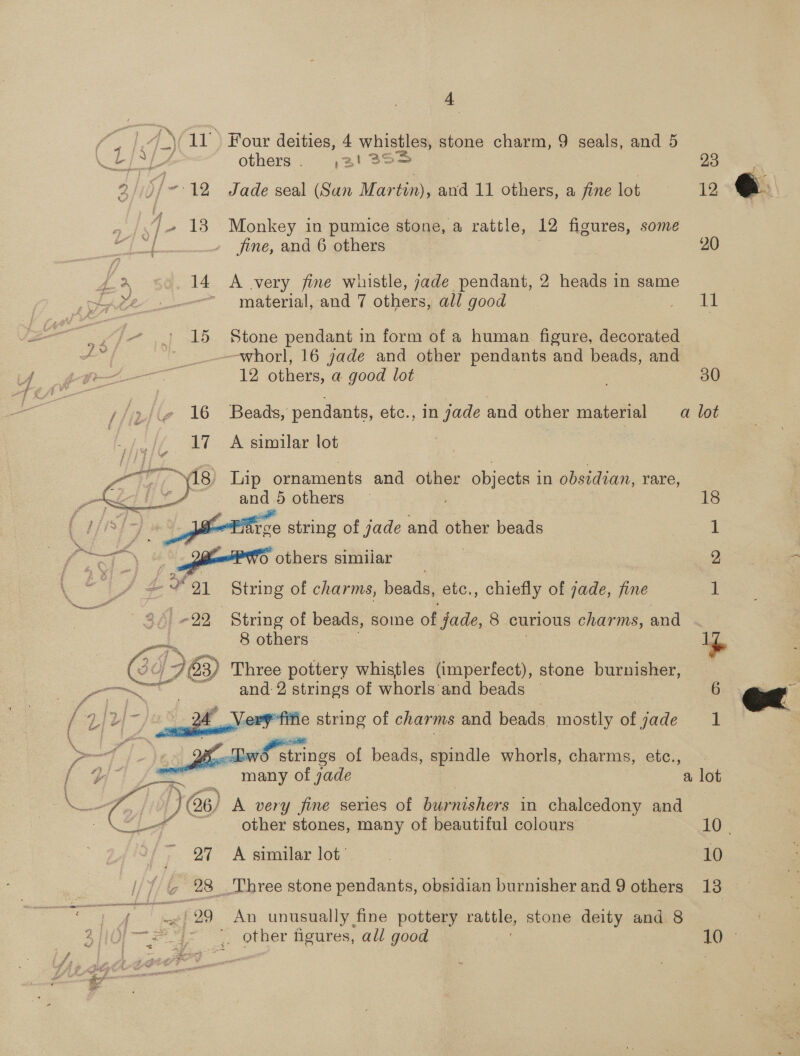  _ &gt; 7 / a.  f Aah we Four deities, 4 | whines stone charm, 9 seals, and 5 aes others . 21 BS 23 4 -- 12 Jade seal 5 Maréin). and 11 others, a fine lot 12 Mes 3) Monkey in pumice stone, a rattle, 12 figures, some fine, and 6 others 20 2 14 A very fine whistle, jade pendant, 2 heads in same -—~ material, and 7 others, all good fee | 15 Stone pendant in form of a human figure, decorated whorl, 16 yade and other pendants and beads, and 12 others, a good lot | 30 tliptle 16 Beads, pendants, etc., in jade and other material a lot ~ . 17 A similar lot “4 tif. y1s Lip ornaments and other objects in obsidian, rare, Ee Lj.ij CA and 5 others — 18 Weir) is ree string of jade and other beads 1 - o others similar 2 ZL uf 21 String of charms, beads, etc., chiefly of jade, fine 1 3 A) = 22 String of beads, some of jade, 8 curious charms, and ~ 8 others 1h 7 63) Three pottery whistles (imperfect), stone burnisher, oy and-2 strings of whorls and beads 6 4) py - 24° Very fitie string of charms and beads mostly of jade 1 ~AbwS strings of beads, spindle whorls, charms, etc., — __ many of jade | | a lot | \@ A very fine series of burnishers in chalcedony and “_-“ ~~ other stones, many of beautiful colours 10. 27 Asimilar lot 10 28 Three stone pendants, obsidian burnisher and 9 others 13 Cpe 8. “An unusually fine pottery rattle, stone deity and 8 Cr