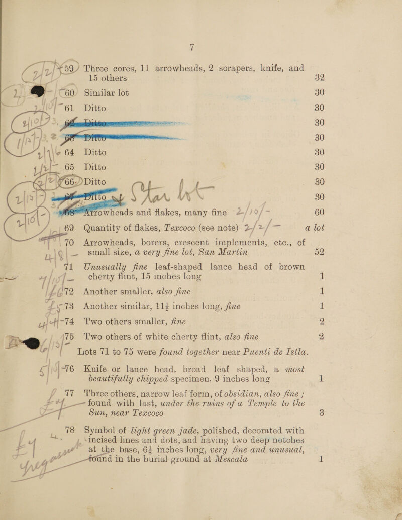 NED Three cores, 11 arrowheads, 2 scrapers, knife, and | 15 others 32 )) Sinular lot 30    30 30 30 30 30 30 30 some A owneads and flakes, many fine 2-// eo .. 60 69 Quantity of flakes, T’eacoco (see note) 7 a lot 1. | 70 Arrowheads, borers, crescent Oreo etc., of Li lQ| — small size, a very fine lot, San Martin 52 | 71 Unusually fine leaf-shaped lance head of brown ao si.<7— cherty flint, 15 inches long 1 Li‘ A , lf G 72, Another smaller, also fine 1 4573 Another similar, 114 inches long, fine i wd -T4 Two others smaller, fine 2 =@ ) 475 Two others of white cherty flint, also fine Z —_ j / ) al | Lots 71 to 75 were found together near Puenti de Istla. c| 76 Knife or lance head, broad leaf shaped, a most Piet beautifully chipped specimen, 9 inches long 1 (7 ‘Three others, narrow leaf form, of obsidian, also fine ; - ef _-— found with last, wnder the ruins of a Temple to the Ef Sun, near Texcoco = _— i 78 Symbol of light green jade, polished, decorated with fu * + “incised lines and dots, and having two deep notches ca | | ye at the base, 64 inches long, very fine and unusual,  afer and in the burial ground at Mescala 1