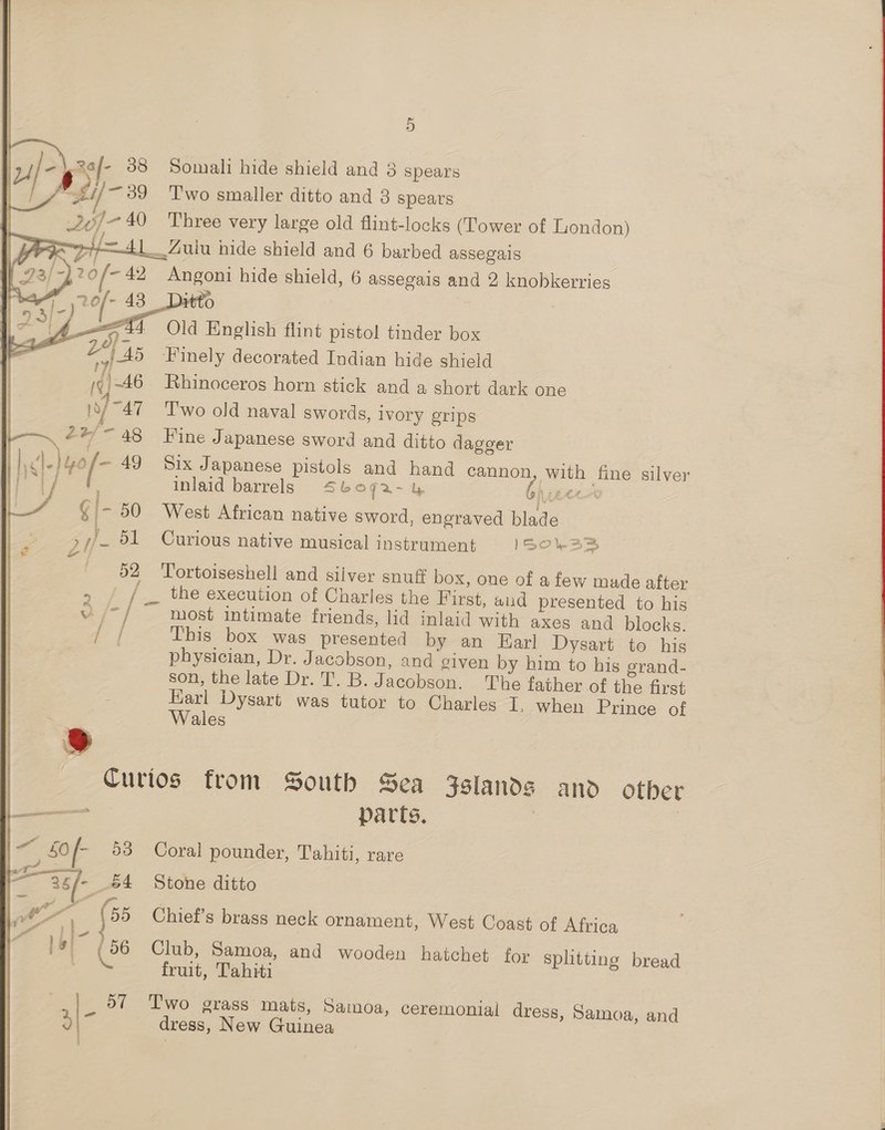    ~, S0f- 53 36/- 54 AGS 18; (56 x 5 Somali hide shield and 5 spears Two smaller ditto and 3 spears Three very large old flint-locks (Lower of London) Angoni hide shield, 6 assegais and 2 knobkerries Old English flint pistol tinder box Finely decorated Indian hide shield Rhinoceros horn stick and a short dark one Two old naval swords, ivory grips Fine Japanese sword and ditto dagger Six Japanese pistols and hand cannon, with fine silver inlaid barrels S6072- &amp; bh 7 West African native sword, engraved blade Curious native musical instrument |e =, =, Tortoiseshell and silver snuff box, one of a few made after the execution of Charles the First, and presented to his most intimate friends, lid inlaid with axes and blocks. This box was presented by an Earl Dysart to his physician, Dr. Jacobson, and given by him to his grand- son, the late Dr. T. B. Jacobson. The father.of the first Earl Dysart was tutor to Charles 1, when Prince of Wales and otber parts. | Coral pounder, Tahiti, rare Stone ditto Chief’s brass neck ornament, West Coast of Africa Club, Samoa, and wooden hatchet for splitting bread fruit, Tahiti Two grass mats, Samoa, ceremonial dress, Samoa, and dress, New Guinea