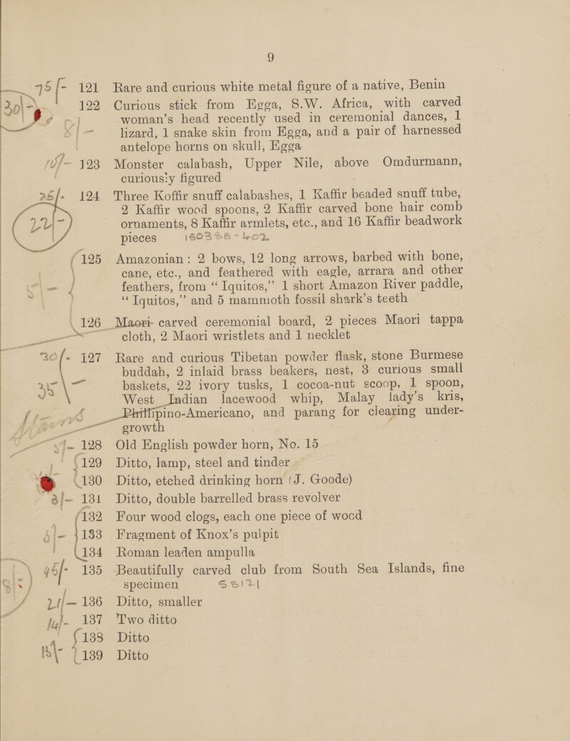 d 5 F 121 Rare and curious white metal figure of a native, Benin ee: p\ =\ ~ 122 Curious stick from Egga, S.W. Africa, with carved is fn] woman’s head recently used in ceremonial dances, 1 S/— lizard, 1 snake skin from Egga, and a pair of harnessed | antelope horns on skull, Hega : Monster calabash, Upper Nile, above Omdurmann, curious:y figured Three Koffir snuff calabashes, 1 Kaffir beaded snuff tube, 2 Kaffir wood spoons, 2 Kaffir carved bone hair comb ornaments, 8 Kaffir armlets, etc., and 16 Kaffir beadwork pieces \503 DE ~ lee e  Amazonian: 2 bows, 12 long arrows, barbed with bone, | cane, etc., and feathered with eagle, arrara and other = f feathers, from ‘‘ Iquitos,” 1 short Amazon River paddle, “ Tquitos,’ and 5 mammoth fossil shark’s teeth . 126 Maori carved ceremonial board, 2 pieces Maori tappa ee cloth, 2 Maori wristlets and 1 necklet | 30/f- 127 Rare and curious Tibetan powder flask, stone Burmese buddah, 2 inlaid brass beakers, nest, 3 curious small ay = baskets, 22 ivory tusks, 1 cocoa-nut scoop, 1 spoon, West “Tadian lacewood whip, Malay lady’s kris, f=) VS, —_Piritlipine- -Americano, and parang for clearing ander- erowth .)- 128 Old English powder ove No. 15 Zz 129 Ditto, lamp, steel and tinder - 130 Ditto, etched drinking horn (J. Goode) 3/— 131 Ditto, double barrelled brass revolver (132 Four wood clogs, each one piece of wocd Ee Fragment of Knox’s pulpit 134 Roman leaden ampulla _\ f- 135 Beautifully carved club from South Sea Islands, fine -/ specimen SSI2| | ee 136 Ditto, smaller Jyj- 187 Two ditto f 138 Ditto