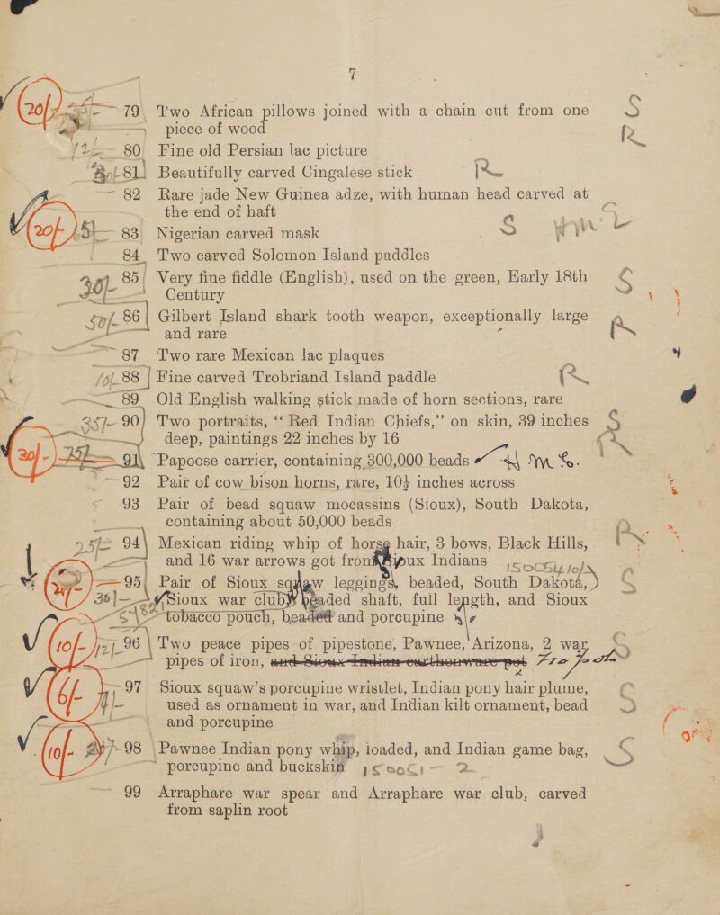  (oof) =e 79\ 'l'wo African pillows joined with a chain cut from one x &gt; . = piece of wood f2 t / ‘ &gt; yi su Fine old Persian lac picture cs ‘Bol 81) Beautifully carved Cingalese stick — — 82 Rare jade New Guinea adze, with human head carved at _ the end of haft a eat oe Ldt— 83 Nigerian carved mask a SG bdiciet 84. Two carved Solomon Island paddles 4 85) Very fine fiddle (English), used on the green, Early 18th S ; OL = Century eee vA 36 | Gilbert Island shark tooth weapon, exceptionally large SO and: rare eS ~~ 87__ Two rare Mexican lac plaques ie ’ 7) Fine carved Trobriand Island paddle s M. - — 89 Old English walking stick made of horn sections, rare Br 90} Two portraits, “‘ Red Indian Chiefs,” on skin, 39 See | deep, paintings 22 inches by 16 a I 9i\ “Papoose carrier, containing 300,000 beads a &lt;\ Wwe %. 92 Pair of cow bison horns, rare, 104 inches across ‘ 93 Pair of bead squaw mocassins (Sioux), South Dakota, containing about 50,000 beads Q : Is and 16 war arrows got fro yux Indians ISCCSYL Io ww Be oe Pair of Sioux sqagw leggings, beaded, South Dakota, 50) 36|— A ¥Bioux war clu ded shaft, full hoe and Sioux | as f Mexican riding whip of sais 3 bows, Black Hills, ; 648 tobacco pouch, be (O/- &lt;3) T'wo peace pipes of pipestone, Pawnee, Arizona, 2 way fe pipes of iron, and Sicwc—tedien-carthonerave sot se and porcupine \\¢ a   ~97 Sioux squaw’s porcupine wristlet, Indian pony hair plume, L used as ornament in war, and Indian kilt ornament, bead &lt;&gt; and porcupine — / h 98 Pawnee Indian pony whip, ioaded, and Indian game bag, : * porcupine and buckskin yooog)~ 2 299 Arraphare War spear and Arraphare war club, carved from saplin root
