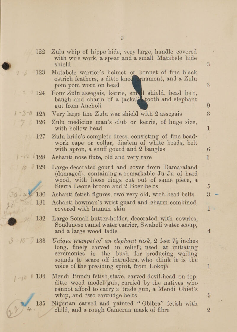 123 124 2 125 126 127 ‘128 / 129 131 y/ 132 ' 134 74 135 | be. 9 Zulu whip of hippo hide, very large, handle covered with wire work, a spear and a small Matabele hide shield Matabele warrior’s helmet or bonnet of fine black ostrich feathers, a ditto kne nament, and a Zulu pom pom worn on head Four Zulu assegais, kerrie, sm@1 shield, bead belt, baugh and charm of a jackalgtooth and elephant gut from Ancholi | Very large fine Zulu war shield with 2 assegais Zulu medicine man’s club or kerrie, of huge size, with hollow head Zulu bride’s complete dress, consisting of fine bead- work cape or collar, diadem of white beads, belt with apron, a snuff gourd and 2 bangles Ashanti nose flute, old and very rare Large deccrated gourd and cover from Damaraland (damaged), containing a remarkable Ju-Ju of hard wood, with loose rings cut out of same piece, a Sierra Leone broom and 2 Boer belts Ashanti fetish figures, two very old, with bead belts Ashanti bowman’s wrist guard and charm combined, covered with human skin Large Somali butter-holder, decorated with cowries, Soudanese camel water carrier, Swaheli water scoup, and a large wood ladle Umque trumpet of an elephant tusk, 2 feet 74 inches long, finely carved in relief; used at initiating ceremonies in the bush for producing wailing sounds to scare off intruders, who think it is the voice of the presiding spirit, from Lokoja Mendi Bundu fetish stave, carved devil-head on top, ditto wood model’ gun, carried by the natives who cannot afford to carry a trade gun, a Mendi Chief’s whip, and two cartridge belts Nigerian carved and painted “ Obibra” fetish with child, and a rough Camerun mask of fibre 3 Or