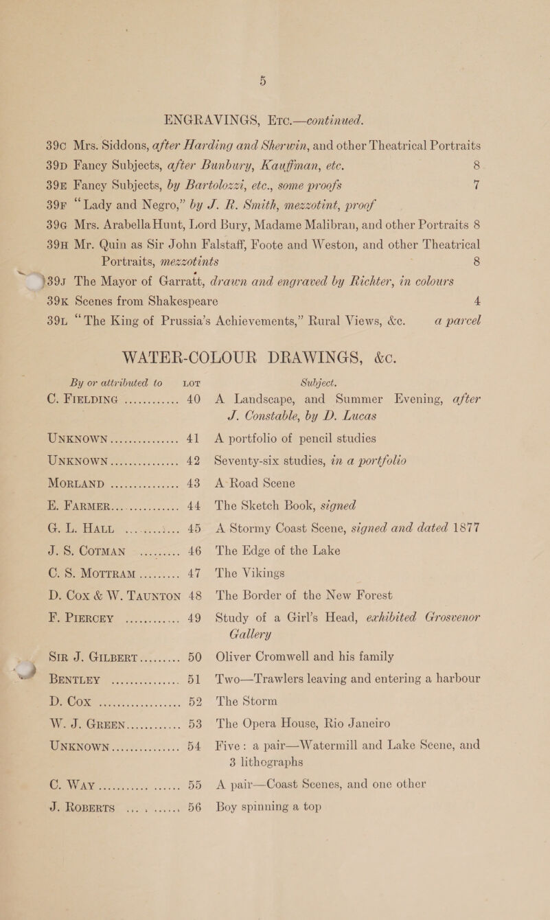 39c Mrs. Siddons, after Harding and Sherwin, and other Theatrical Portraits 39D Fancy Subjects, after Bunbury, Kauffman, etc. 8 398 Fancy Subjects, by Bartolozzi, etc., some proofs i 39r “Lady and Negro,” by J. R. Smith, mezzotint, proof 39a Mrs. Arabella Hunt, Lord Bury, Madame Malibran, and other Portraits 8 39H Mr. Quin as Sir John Falstaff, Foote and Weston, and other Theatrical Portraits, mezzotints 8 439s The Mayor of Garratt, drawn and engraved by Richter, in colours 39K Scenes from Shakespeare 4. 39L “The King of Prussia’s Achievements,” Rural Views, &amp;c. a parcel WATER-COLOUR DRAWINGS, &amp;c. By or attributed to LOT Subject. Oe TiBlDING 4. ..c occ. ks 40 &lt;A Landscape, and Summer Evening, after . J. Constable, by D. Lucas WIRNOWN fa ccccc since. 41 &lt;A portfolio of pencil studies HENKNOWN osc. ccs can 42 Seventy-six studies, 22 a portfolio PUOREAIND: oo... i-se-6 0s 43 A-Road Scene eH MRE fe acs. c0s- 44 The Sketch Book, szgned G. L. HAuy ........)... 45 A Stormy Coast Scene, signed and dated 1877 Os COUMAN &gt; 2 sec: 46 The Edge of the Lake Cao) MOTIRAM | ox. ..... 47 The Vikings D. Cox &amp; W. Taunton 48 The Border of the New Forest Pee OROEY = .2.........: 49 Study of a Girl’s Head, exhibited Grosvenor Gallery Sind. GILBERT &lt;........ 50 Oliver Cromwell and his family LO 51 Two—Trawlers leaving and entering a harbour J), ODER a 52 The Storm rer Ge HEN... 6.0.0... 53 The Opera House, Rio Janeiro MWINENOWN .ofi0...6004 00: 54 Five: a pair—Watermill and Lake Scene, and 3 lithographs Jel EE Go 55 A pair—Coast Scenes, and one other WWNOBERTS: coi... 56 Boy spinning a top