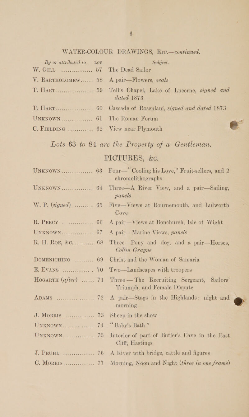 WATER-COLOUR DRAWINGS, Erc.—continued. By or attributed to LoT Subject. WG a ee ken 57 The Dead Sailor V. BARTHOLOMEW...... 58 &lt;A pair—Flowers, ovals TE SHAR Poe ee He Nac Sea 59 Tell’s Chapel, Lake of Lucerne, signed and dated 1873 Tiley TEARS Vi, Pest 60 Cascade of Rosenlaui, s¢gned and dated 1873 WNENOMIN 2 caer ce 61 The Roman Forum . CALIELDING +24 .c.c00. 62 View near Plymouth e Lots 63 to 84 are the Property of a Gentleman. PICTURES, &amp;c.   UNKNOWN 6. ye. 63 Four—“ Cooling his Love,” Fruit-sellers, and 2 chromolithographs TUINKINOWN &lt;2 ovencs tel 64 Three—A River View, and a pair—Sailing, panels W.-P: Gigned i... . 65 Five—Views at Bournemouth, and Lulworth Cove Fe EMER ON ren ce ey 66 A pair—Views at Bonchurch, Isle of Wight UNENOW Nite ..2 00s dsesn 67 &lt;A pair—Marine Views, panels Te OR Oe 2.3.55. 68 Three—Pony and dog, and a pair—Horses, Collin Grayne DOMENICHINO ......... 69 Christ and the Woman of Samaria Wr VANS sev sccess cos . 70 Two—Landscapes with troopers HoGarta (after) ...... 71 Three—The Recruiting Sergeant, Sailors’ Triumph, and Female Dispute PRISE Ca Mees bee 72 &lt;A pair—Stags in the Highlands: night and morning J. MORRIS. Ps 8s occ iw 73 Sheep in the show UNEWOWIN 62. eis. 74 “Baby’s Bath” , UNENOW Mire ca saa ths ie 75 Interior of part of Butler’s Cave in the East Cliff, Hastings J. 2 MU eee moa ecc 76 A River with bridge, cattle and figures Ci IMIORRIS@ cnt eh cis 77 Morning, Noon and Night (three in one frame)