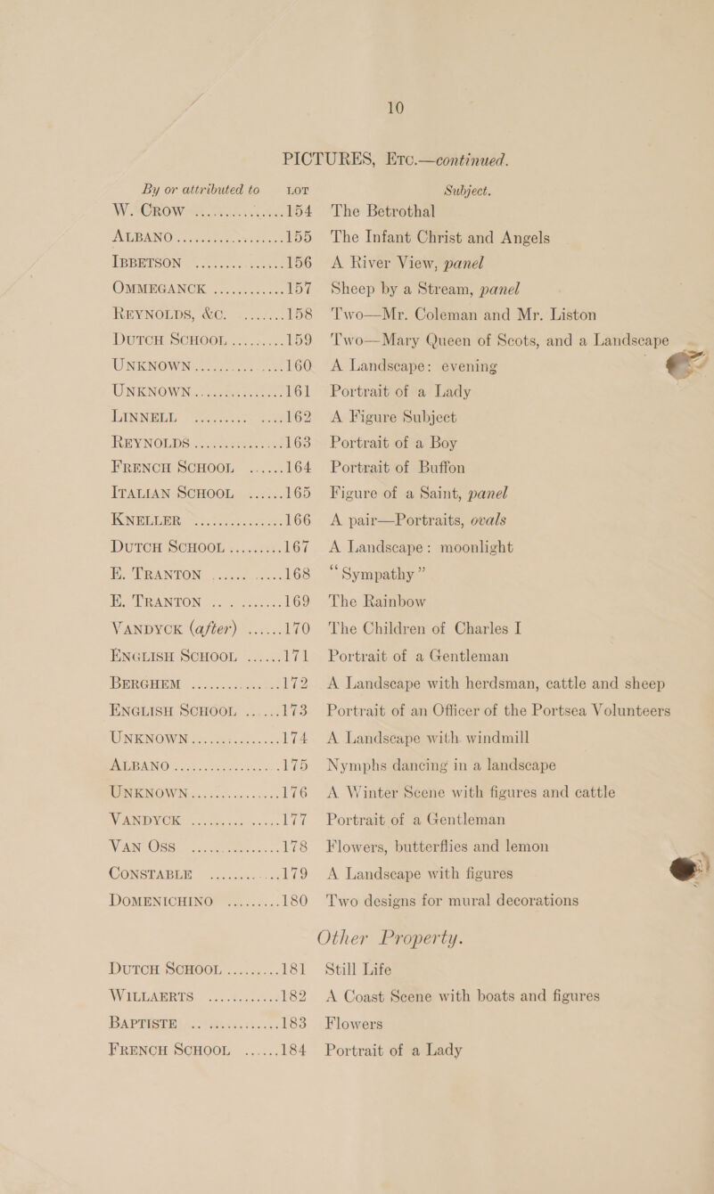 By or attributed to LOT W AOGROW 2. te: ee 154 ADRIANO heecve se eee PSO DEBE ESON’ 25,00. 6-4 0058s 156 OMMEGANCK ¢2..0.0. oe REYNOLDS, GOP “ouca- 158 DUTCH SCHOOL, ....&gt;. += 159 UNKNOWNe:. fate ee 160 UNKNOWN Gueeeetiee 161 MINNEEL: eects: 162 REYNOLDS).-e ee reed 163 FRENCH SCHOOL ......164 ITALIAN SCHOOL ...... 165 TON DEE HRs Solar sie ceeh. 166 DUTCH SCHOOL «. .caict. 167 RERANTON “ose een. . 168 Hcl RANTION «5.26 gta: 169 VANDYOK (after) ...... 170 ENGLISH SCHOOL ...... yal IBPRCHEM. ¢6:06..505se2ec 172 ENGLISH SCHOOL ...... 13 WINKNOWNG ee 174 PE AINO 58 easier. Ses ms HOIGNIOW Nes. os. ccc cee es 176 NOSMID NOK. 8 ink 8s Wer Na OSB eye ni 178 CONSTABED -cc.coche 179 DOMENICHINO® ~~ )....... 180 DUTCH. SCHOOL 5.2... 181 WEL AMR TS... Geka! 182 BAPTESPES ~..0(Gaec.cds.s3 183 FRENCH SCHOOL ...... 184 Subject. The Betrothal The Infant Christ and Angels A River View, panel Sheep by a Stream, panel ‘T'wo—Mr. Coleman and Mr. Liston ‘T'wo—Mary Queen of Scots, and a Landscape ? eG &gt;.  A Landscape: evening Portrait of a Lady A Figure Subject Portrait of a Boy Portrait of Buffon Figure of a Saint, panel A pair—Portraits, ovals A Landseape: moonlight ‘ Sympathy ” The Rainbow The Children of Charles I Portrait of a Gentleman A Landscape with herdsman, cattle and sheep Portrait of an Officer of the Portsea Volunteers A Landscape with windmill Nymphs dancing in a landscape A Winter Scene with figures and cattle Portrait of a Gentleman Flowers, butterflies and lemon @) ~ ~ A Landscape with figures Two designs for mural decorations Other Property. Still Life A Coast Scene with boats and figures Flowers Portrait of a Lady