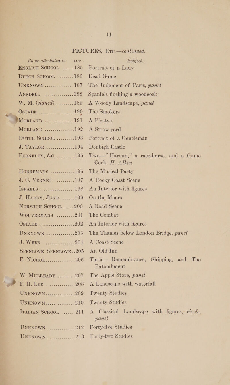 ds PICTURES, Erc.—continued. By or attributed to = LOT Subject. ENGLISH SCHOOL ...... 185 Portrait of a Lady DUTCH SCHOOL .-....... 186 Dead Game IIKGNOW NG cocse-ceccse 187 The Judgment of Paris, panel PAUNOIDEN Was .. okies ys 52's 0. 188 Spaniels flushing a woodcock W. M. (signed) ......... 189 A Woody Landscape, panel COLO OTS Se rae ie 190 The Smokers PMoRLAND hth eee 191 A Pigstye DVOR WAND. chasis 192 A Straw-yard Proce eCHOOL......... 193 Portrait of a Gentleman UAIOR 5. oc5. cco n ssc. 194 Denbigh Castle FERNELEY, &amp;C. eae 195 Two—* Haroun,” a race-horse, and a Game Cock, H. Alken TORPEMANS ......../..; 196 The Musical Party J.C. VERNET.........197. A Rocky Coast Scene | SINDICES 0 Soe 198 An Interior with figures CAE ARDY,OUNR. ...... 199 On the Moors NORWICH SCHOOL...... 200 &lt;A Road Scene WOUVERMANS ......... 201 The Combat OSE 202 An Interior with figures TWNENOWN:..0.0.6..... 203 The Thames below London Bridge, panel alo 3S 204 &lt;A Coast Scene SPENLOVE SPENLOVE..205 An Old Inn WeONIOHOL..:......... 005 206 Three— Remembrance, Shipping, and The Entombment IW. MULREADY ...:.... 207 The Apple Store, panel 1, 106 5/1 208 &lt;A Landscape with waterfall WORINOWN......5...... 209 Twenty Studies MEIENO WIN vc ce cas sceee 210 Twenty Studies HEALIAN SCHOOL ...... 211 &lt;A Classical Landscape with figures, circle, panel MUNENOWN ......0.020060- 212 Forty-five Studies MENIRNOWN. ca aies..+.--- 213 Forty-two Studies