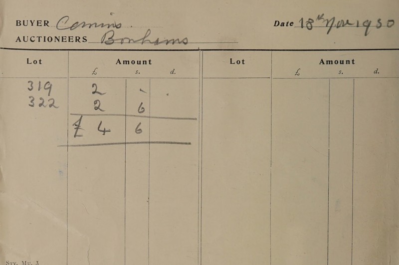   Amount ri a. ea S.    eet | TN REN EN ry. Mu. 3      