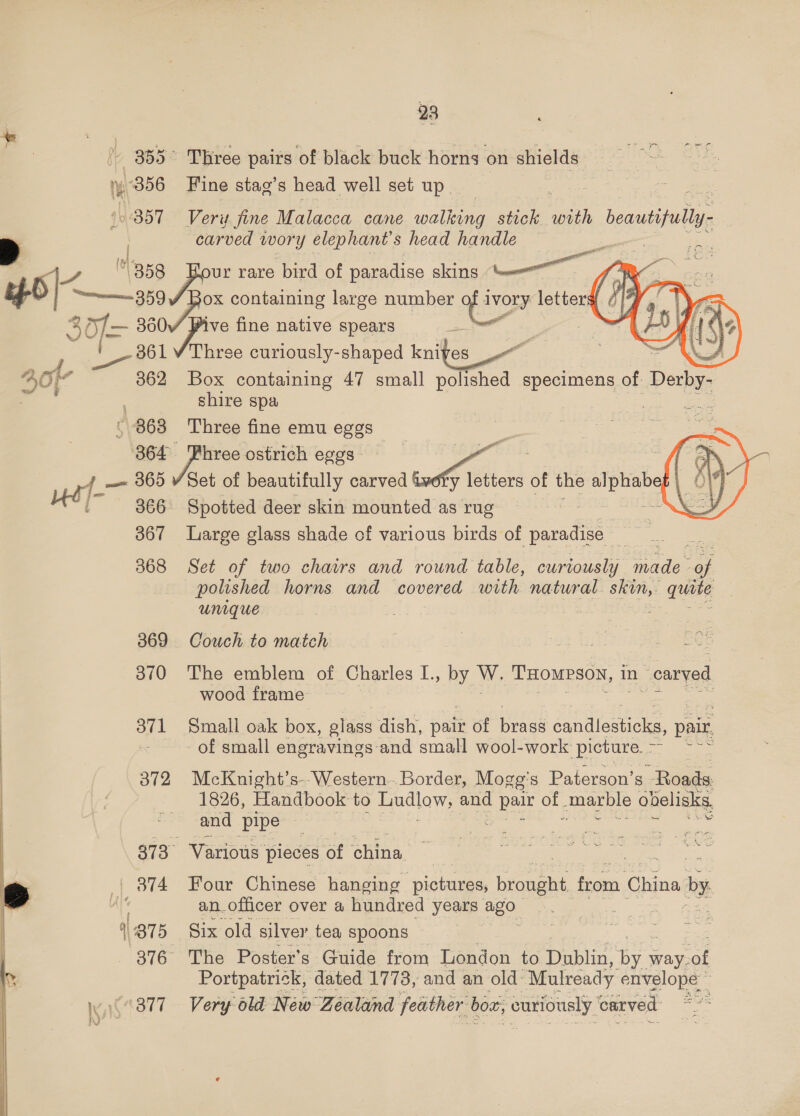 ry 856 18857 6} oo oO —5O}¢ —~ 362 + 863 364 af Ho }- 4+ 366 367 368 369 370 371 O12 dle: 375 376 Wh 0377 28 Three pairs of black buck horns on shields Fine stag’s head well set up Very fine Malacca cane walking stick with leat tole carved wory elephant’s head handle | ,  ox containing large number o letters! 2/97,’ ive fine native spears I ie ol | Three curiously-shaped knives ¢ Box containing 47 small A cin specimens of Derby. shire spa Three fine emu eggs : hree ostrich eggs ae y letters of the aphab 1 Spotted deer skin mounted as rug Large glass shade of various birds of ‘paradisé  Set of two chairs and round table, curiously ads. - polished horns and covered with natural ee Bess unique Couch to match The emblem of Charles I., by W. THOMPSON, in “carved wood frame : Small oak box, glass dish, pair of ee apndlon tae, pair of small engravings and small wool-work picture. - ape: McKnight’s-- Western. Border, Mogg's Paterson’s “Roads 1826, Handbook to Ludlow, and we of. marble obelisks. and pipe - Various’ pieces of china Four Chinese hanging pictures, vont from China by an.officer over a hundred years ago Six old silver tea spoons | The Poster’s Guide from London to sae ‘bee way: - Portpatrick, dated 1773, and an old: Mulready envelope Very 6ld Néw Zealand feather bow, curiously carved be
