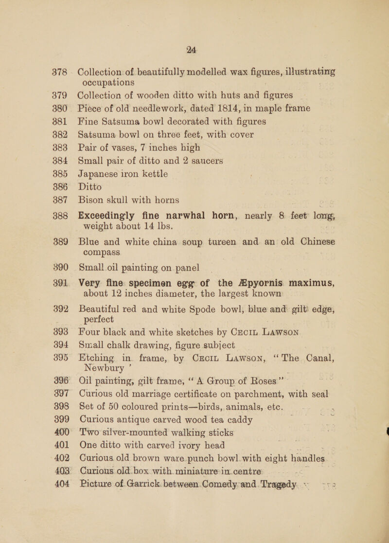 378 379 380 381 382 383 384 385 386 387 388 389 390 391 392 393 394 395 396 397 398 399 400 401 402 404 24 Collection: of beautifully modelled wax neues, illustrating occupations Collection of wooden ditto with huts and figures _ Piéce of old needlework, dated 1814, in maple frame Fine Satsuma bow! decorated with figures Satsuma bowl on three feet, with cover Pair of vases, 7 inches high Small pair of ditto and 2 saucers Japanese iron kettle Ditto Bison skull with horns Exceedingly fine narwhal horn, nearly 8 feet long weight about 14 lbs. Blue and white china soup tureen and an old Chinese compass Small oil painting on panel Very fine specimen egg of the Apyornis. maximus, about 12 inches diameter, the largest known Beautiful red and white Spode bowl, blue and gilt’ edge, perfect Four black and white sketches by CEcIL es Small chalk drawing, figure subject Etching in frame, by CHECIL Lawson, “The Canal, Newbury ’ Oil painting, gilt frame, ‘‘ A Group of Roses” Curious old marriage certificate on parchment, with seal Set of 50 coloured prints—birds, animals, etc. Curious antique carved wood tea caddy Two silver-mounted walking sticks One ditto with carved ivory head ? Curious old brown ware punch bowl. with eight handles ' Curious old. box with. miniaturein.centre: : . Picture of. Garrick. between.Comedyand . Tragedy .~ i