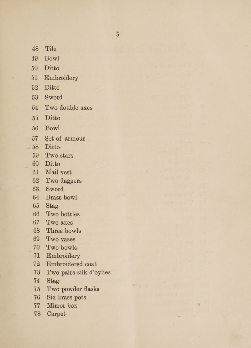 48 51 53 54 59 61 63 64 65 66 68 69 70 eral 72 73 74 75 76 77 Tile Embroidery — Sword Two double axes Two stars Mail vest Sword Brass bowl Stag Two bottles Three bowls Two vases Two bowls Embroidery Embroidered coat Two pairs silk d’oylies Stag Two powder flasks Six brass pots Mirror box Or