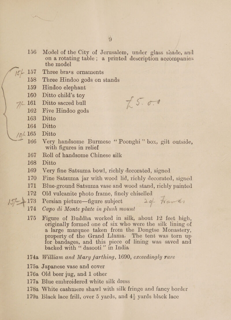  169 170 171 172 lf 173 3 <n 175 9 Model of the City of Jerusalem, under glass snade, and on a rotating table; a printed description accompanies the model Three brass ornaments Three Hindoo gods on stands Hindoo elephant Ditto child’s toy - Ditto sacred bull 7 5. oe Five Hindoo gods Le Ditto Ditto Ditto Very handsome Burmese “ Poonghi”’ box, gilt outside, with figures in relief Roll of handsome Chinese silk Ditto Very fine Satsuma bowl, richly decorated, signed Fine Satsuma jar with wood lid, richly decorated, signed Blue- ground Satsuma vase and wood stand, richly painted Old vulcanite photo frame, finely chiselled Persian picture—figure subject ao). Naw Capo di Monte plate in plush mount Figure of Buddha worked in silk, about 12 feet high, originally formed one of six who were the silk lining of a large marquee taken from the Dongtse Monastery, property of the Grand Liama. The tent was torn up for bandages, and this piece of lining was saved and backed with ‘‘ dasooti”’ in India