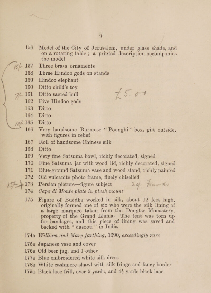  169 170 171 172 lf 173 3 &lt;n 175 9 Model of the City of Jerusalem, under glass snade, and on a rotating table; a printed description accompanies the model Three brass ornaments Three Hindoo gods on stands Hindoo elephant Ditto child’s toy - Ditto sacred bull 7 5. oe Five Hindoo gods Le Ditto Ditto Ditto Very handsome Burmese “ Poonghi”’ box, gilt outside, with figures in relief Roll of handsome Chinese silk Ditto Very fine Satsuma bowl, richly decorated, signed Fine Satsuma jar with wood lid, richly decorated, signed Blue- ground Satsuma vase and wood stand, richly painted Old vulcanite photo frame, finely chiselled Persian picture—figure subject ao). Naw Capo di Monte plate in plush mount Figure of Buddha worked in silk, about 12 feet high, originally formed one of six who were the silk lining of a large marquee taken from the Dongtse Monastery, property of the Grand Liama. The tent was torn up for bandages, and this piece of lining was saved and backed with ‘‘ dasooti”’ in India