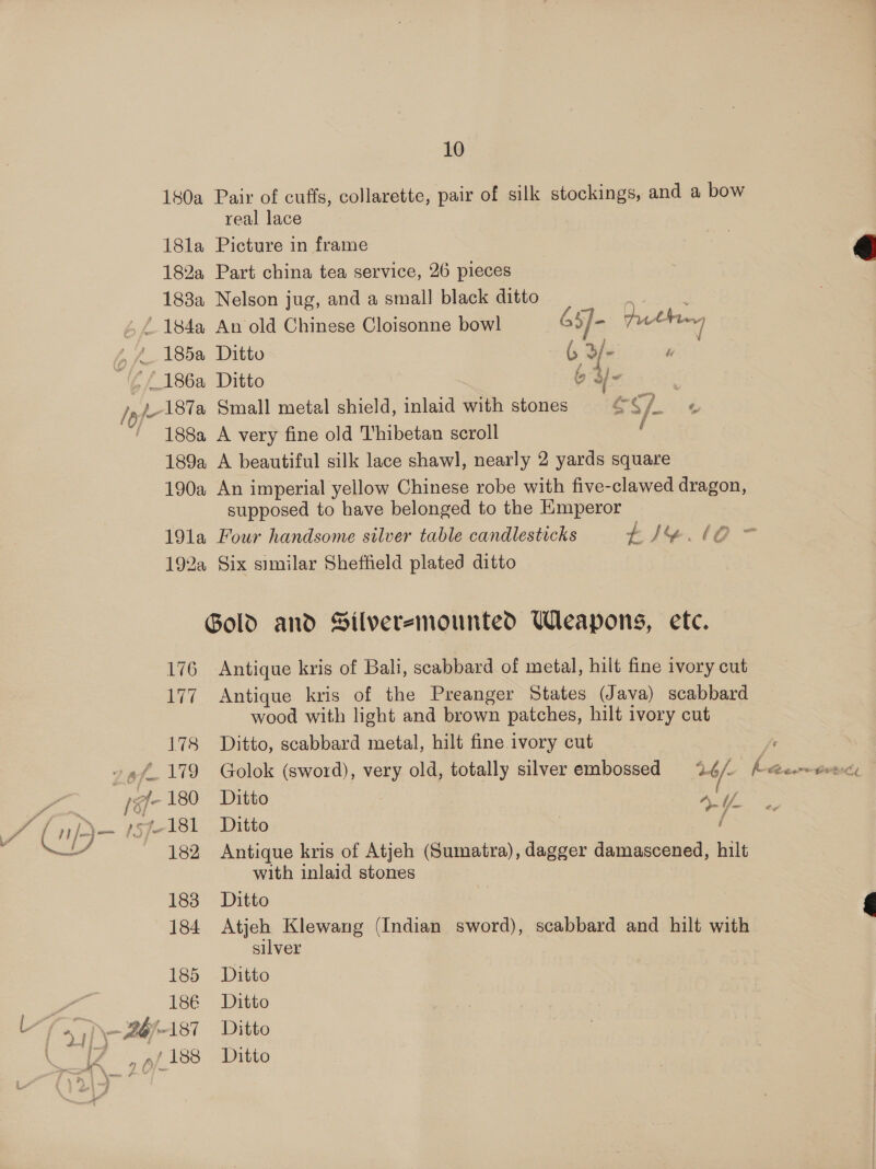 180a 18la 182a 183a 185a 187a 188a 189a 190a 10 Pair of cuffs, collarette, pair of silk stockings, and a bow real lace Picture in frame Part china tea service, 26 pieces Nelson jug, and a small] black ditto ‘d An old Chinese Cloisonne bowl 6S]- caret Ditto G »/- he Ditto 6 Sj Small metal shield, inlaid with stones a oe A very fine old Thibetan scroll A beautiful silk lace shawl, nearly 2 yards square An imperial yellow Chinese robe with five-clawed dragon, supposed to have belonged to the Emperor 192a Six similar Sheffield plated ditto L176 177 178 179 182 183 184 185 18€ Antique kris of Bali, scabbard of metal, hilt fine ivory cut Antique kris of the Preanger States (Java) scabbard wood with light and brown patches, hilt ivory cut Ditto, scabbard metal, hilt fine ivory cut - Golok (sword), very old, totally silver embossed 1% b/. hanes Ditto A. } he Ditto { Antique kris of Atjeh (Sumatra), dagger damascened, hilt with inlaid stones Ditto Atjeh Klewang (Indian sword), scabbard and hilt with silver Ditto Ditto Ditto