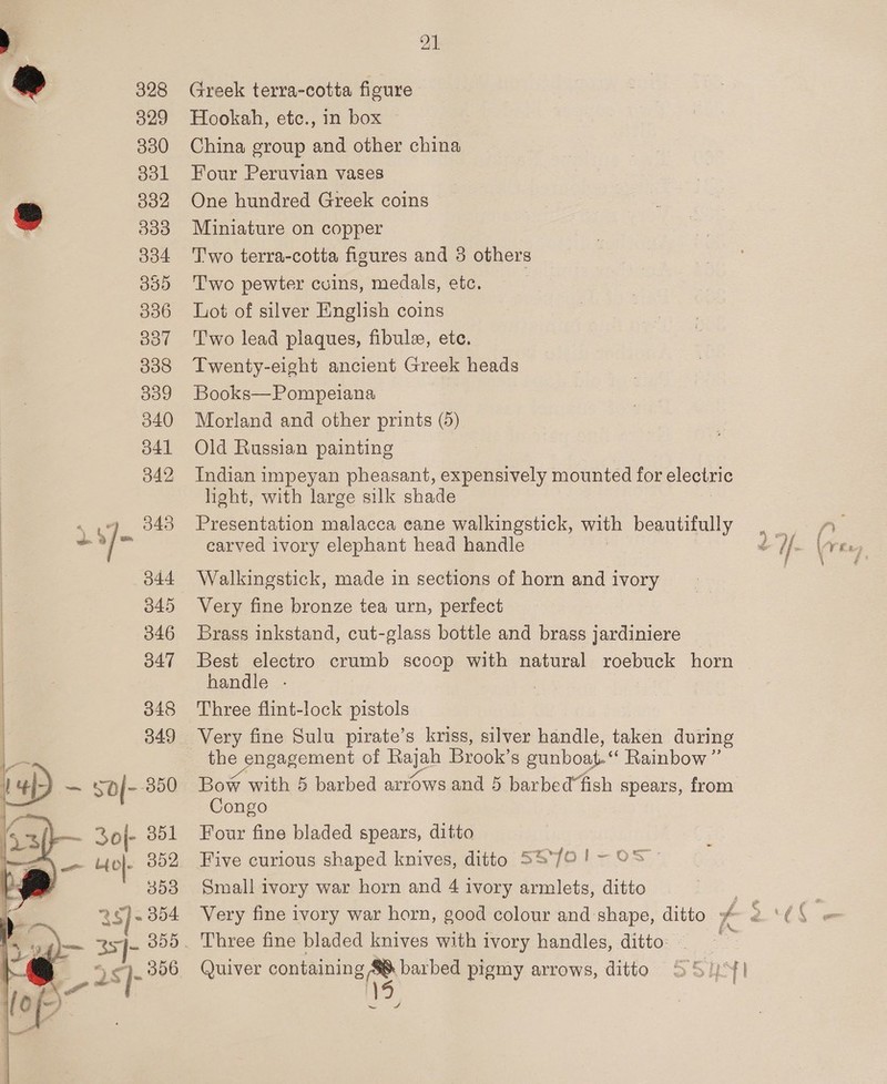   sO[- 3o}- 328 329 330 331 332 333 334 335 336 O37 338 O39 340 o41 342 344 345 346 347 048 B49 ool O02 353 305 . 306 21 Greek terra-cotta figure Hookah, etc., in box China group and other china Four Peruvian vases One hundred Greek coins Miniature on copper Two terra-cotta figures and 3 others Two pewter cvins, medals, etc. Lot of silver English coins Two lead plaques, fibul, ete. Twenty-eight ancient Greek heads Books—Pompeiana Morland and other prints (5) Old Russian painting Indian impeyan pheasant, expensively mounted for electric light, with large silk shade Presentation malacca cane walkingstick, with beautifully carved ivory elephant head handle Walkingstick, made in sections of horn and ivory Very fine bronze tea urn, perfect Brass inkstand, cut-glass bottle and brass jardiniere Best electro crumb scoop with natural roebuck horn handle - | Three flint-lock pistols Very fine Sulu pirate’s kriss, silver handle, taken during the engagement of Hajah Brook’s gunboat.‘ Rainbow ” Bow with 5 barbed arrows and 5 barbed fish spears, from Congo Four fine bladed spears, ditto Five curious shaped knives, ditto SS*7O!- 0S Small ivory war horn and 4 ivory armlets, ditto Very fine ivory war horn, good colour and shape, ditto # Three fine bladed knives with ivory handles, ditto: Quiver containing 20s barbed pigmy arrows, ditto SS F ~ 4
