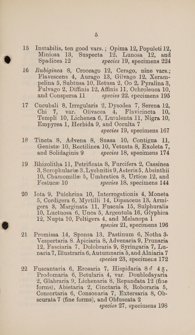 15 16 18 19 20 2 22 5 Instabilis, ten good vars.; Opima 12, Populeti 12, Miniosa 13, Suspecta 12, Lunosa 12, and Spadicea 12 species 19, specimens 224 fiubiginea 8, Croceago 12, Cerago, nine vars.; Flavescens 4, Aurago 13, Gilvago 12, Xeram- pelina 5, Subtusa 10, Retusa 2, Oo 2, Pyralina 3, Fulvago 2, Diffinis 12, Affinis 11, Ochroleuca 10, and Conspersa 11 specves 22, specimens 195 Cucubali 8, Irregularis 2, Dysodea 7, Serena 12, Chi 7, var. Olivacea 4, Flavicincta 10, Templi 10, Lichenea 6, Lutulenta 11, Nigra 10, Empyrea 1, Herbida 9, and Occulta 7 species 19, specimens 167 Tincta 8, Advena 8, Suasa 10, Contigua 11, Geniste 10, Rectilinea 10, Vetusta 8, Exoleta 7, and Solidaginis 9 species 18, specimens 174 Rhizolitha 11, Petrificata 8, Furcifera 2, Cassinea 3, Scrophularie 3, Lychnitis 9, Asteris 5, Absinthii 10, Chamomille 5, Umbratica 8, Urtice 12, and Festuce 10 species 18, specimens 144 Tota 9, Pulchrina 10, Interrogationis 4, Moneta 5, Cordigera 6, Myrtilli 14, Dipsaceus 18, Armi- gera 3, Marginata 11, Fuscula 15, Sulphuralis 10, Luctuosa 6, Unca 5, Argentula 16, Glyphica 12, Nupta 10, Peltigera 4, and Melanopa 1 species 21, specimens 196 Promissa 14, Sponsa 13, Pastinum 6, Notha 3, Vespertaria 8, Apiciaria 8, Advenaria 9, Prunaria 12, Fasciaria 7, Dolobraria 9, Syringaria 7, Lu- naria 7, Lllustraria 6, Autumnaria 5, and Alniaria 7 species 23, specimens 172 Fuscantaria 6, Erosaria 7, Hispidaria 8d 4%, Prodomaria 6, Betularia 4, var. Doubledayaria 2, Glabraria 9, Lichenaria 8, Repandata 12 (fine forms), Abietaria 2, Cinctaria 8, Roboraria 5, Consortaria 6, Consonaria 7, Extersaria 8, Ob- scurata 7 (fine forms), and Obfuscata 2 species 27, specimens 198