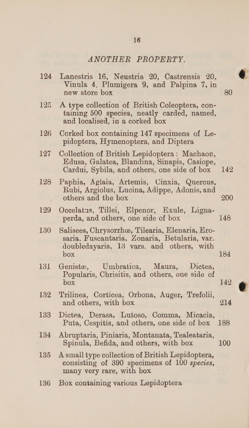 124 126 126 127 128 129 130 131 132 133 134 135 136 16 ANOTHER PROPERTY. Lanestris 16, Neustria 20, Castrensis 20, Vinula 4, Plumigera 9, and Palpina 7, in new store box A type collection of British Coleoptera, con- taining 500 species, neatly carded, named, and localised, in a corked box Corked box containing 147 specimens of Le- pidoptera, Hymenoptera, and Diptera Collection of British Lepidoptera: Machaon, Edusa, Galatea, Blandina, Sinapis, Casiope, Cardui, Sybila, and others, one side of box Paphia, Aglaia, Artemis, Cinxia, Quercus, Rubi, Argiolus, Lucina, Adippe, Adonis, and others and the box Occelatus, Tillei, Elpenor, Exule, Ligna- perda, and others, one side of box Salisees, Chrysorrhoe, Tilearia, Elenaria, Ero- saria, Fuscantaria, Zonaria, Betularia, var. doubledayaria, 13 vars. and others, with box Genistz, Umbratica, Maura, JDictea, Popularis, Chrisitis, and others, one side of box Trilinea, Corticea, Orbona, Auger, Trefolii, and others, with box Dictea, Derasa, Lutoso, Comma, Micacia, Puta, Cespitis, and others, one side of box Abruptaria, Piniaria, Montanata, Tealeataria, Spinula, Befida, and others, with box A small type collection of British Lepidoptera, consisting of 390 specimens of 100 species, many very rare, with box Box containing various Lepidoptera @ iy 80 142 200 148 184  188 100