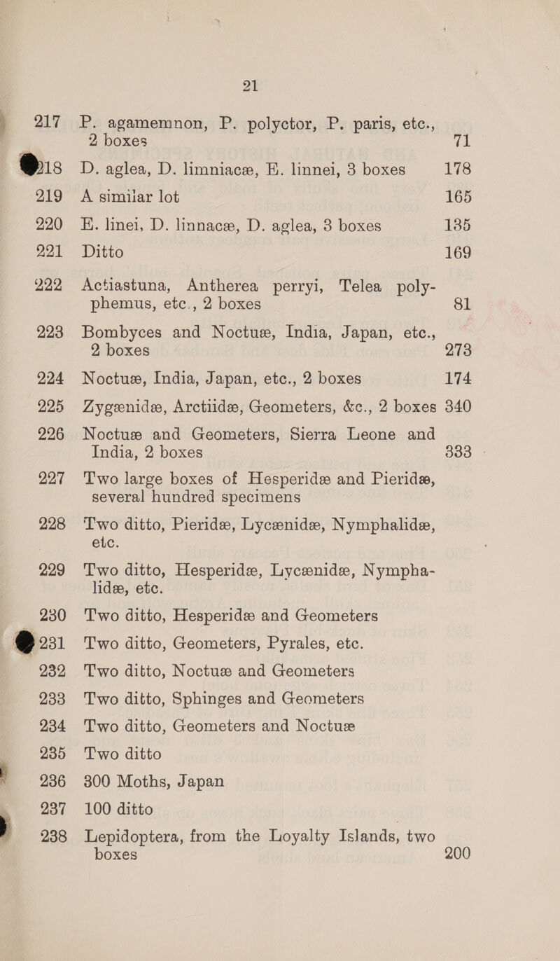Os 219 220 221 222 223 224 225 226 227 228 229 230 —_—_ ~~ 232 233 234 235 236 237 238 21 2 boxes D. aglea, D. limniacewe, E. linnei, 3 boxes 178 A simular lot 165 H. linei, D. linnace, D. aglea, 3 boxes 135 Ditto 169 Actiastuna, Antherea perryi, Telea poly- phemus, etc., 2 boxes 81 Bombyces and Noctus, India, Japan, etc., 2 boxes 273 Noctus, India, Japan, etc., 2 boxes 174 Zygenide, Arctiide, Geometers, &amp;c., 2 boxes 340 Noctuse and Geometers, Sierra Leone and India, 2 boxes 333 T'wo large boxes of Hesperide and Pierids, several hundred specimens Two ditto, Pieride, Lycenide, Nymphalide, etc. Two ditto, Hesperide, Lycenide, Nympha- lidee, etc. Two ditto, Hesperides and Geometers Two ditto, Geometers, Pyrales, etc. Two ditto, Noctusz and Geometers T'wo ditto, Sphinges and Geometers Two ditto, Geometers and Noctue Two ditto 300 Moths, Japan 100 ditto Lepidoptera, from the Loyalty Telands, two boxes 200