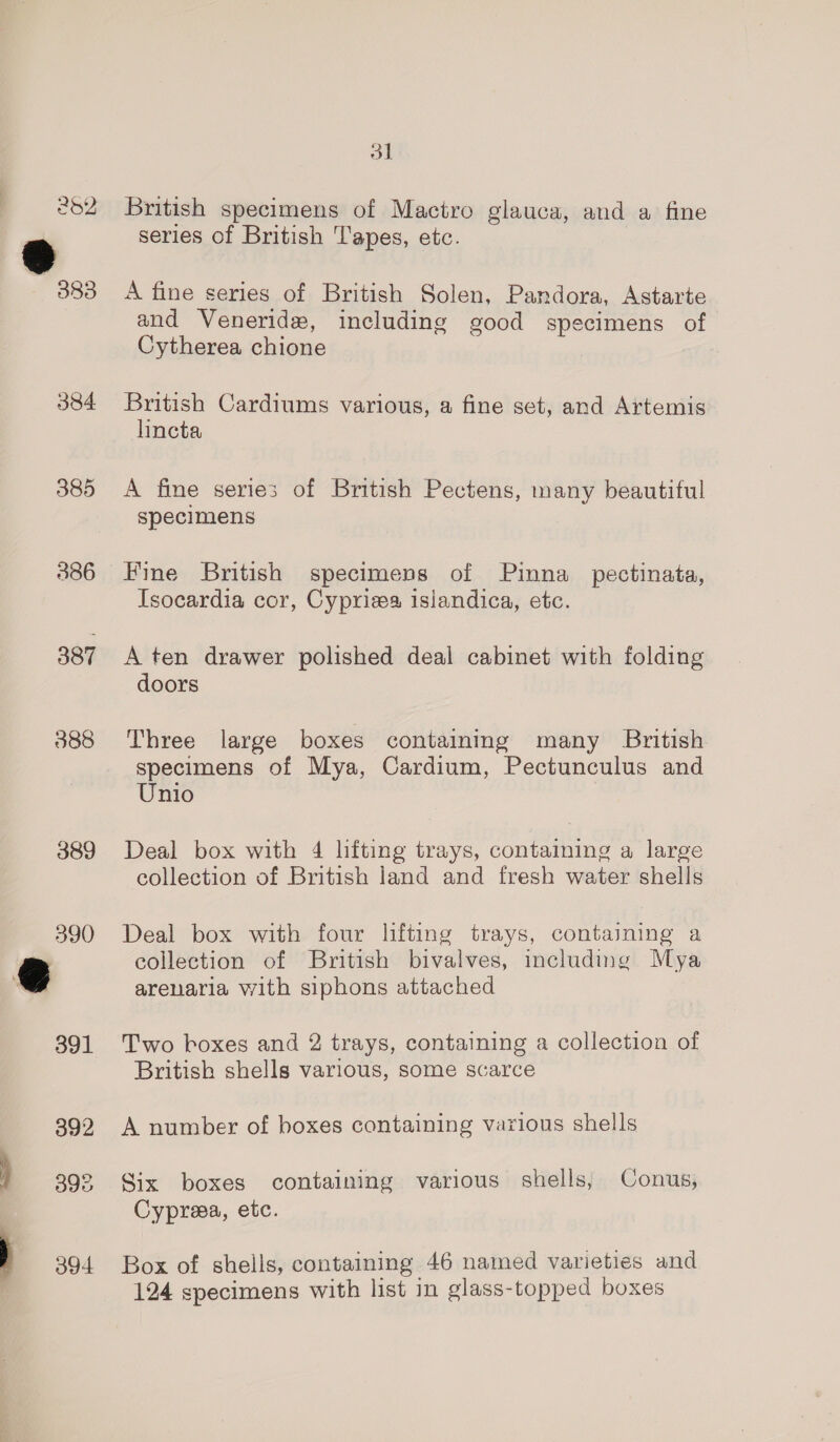P 2g9 383 384 385 386 387 388 389 390 391 392 bax ol British specimens of Mactro glauca, and a fine series of British Tapes, etc. A fine series of British Solen, Pandora, Astarte and Veneride, including good specimens of Cytherea chione British Cardiums various, a fine set, and Artemis lhneta A fine series of British Pectens, many beautiful specimens Fine British specimens of Pinna pectinata, Isocardia cor, Cypriwa isiandica, etc. A ten drawer polished deal cabinet with folding doors Three large boxes containing many British specimens of Mya, Cardium, Pectunculus and Unio Deal box with 4 lifting trays, containing a large collection of British land and fresh water shells Deal box with four lifting trays, containing a collection of British bivalves, including Mya arenaria with siphons attached Two boxes and 2 trays, containing a collection of British shells various, some scarce A number of boxes containing various shells Six boxes containing various shells, Conus, Cyprea, etc. Box of shells, containing 46 named varieties and 124 specimens with list in glass-topped boxes