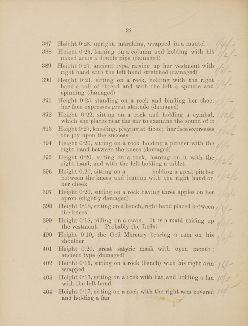 O87 088 389 390 O91 392 393 394 395 596 397 398 399 400 401 402 403 404 22 © Height 0°28, upright, marching, wrapped in a mantel Height 0°25, leaning on a column and: holding with his naked arms a double pipe (damaged) Height 0°27, ancient type, raising up her vestment with right hand with the left hand stretched (damaged) — ’ Height 0°21, sitting on a rock, holding with the right / hand a ball cf thread and with the left, a spindle and spinning (damaged) Height 0°25, standing on a rock and binding her shoe, her face expresses great attitude (damaged) Height 0°22, sitting on a rock and holding a cymbal, which she places near the ear to examine the sound of 1 Height 0°27, kneeling, playing at dices; her face expresses the joy upon the success Height 0°20, sitting on a rock holding a pitcher with the , right hand between the knees (damaged) Height 0°20, sitting on a rock, leaning on it with the, right hand, and with the left holding a tablet Height 0.20, sitting on a holding a great pitcher between the knees and jeaning with the right hand on her cheek Height 0°20, sitting on a rock having three apples on her apron (slightly damaged) Height 0°18, sitting on a bench, right hand placed between , the knees Height 0:18, riding onaswan. It isa maid raising up | the vestment. Probably the Ledsi Height 0°10, the God Mercury gO a&amp; ram on his shoulder | | Height 0.20, ‘great satyric mask with open mouth ; ancient type (damaged) Height 0°15, sitting on a rock (bench) with his right arm wrapped with the lant hand Height 0°17, sitting on a rock with the right arm covered and holding a fan ee seg rey