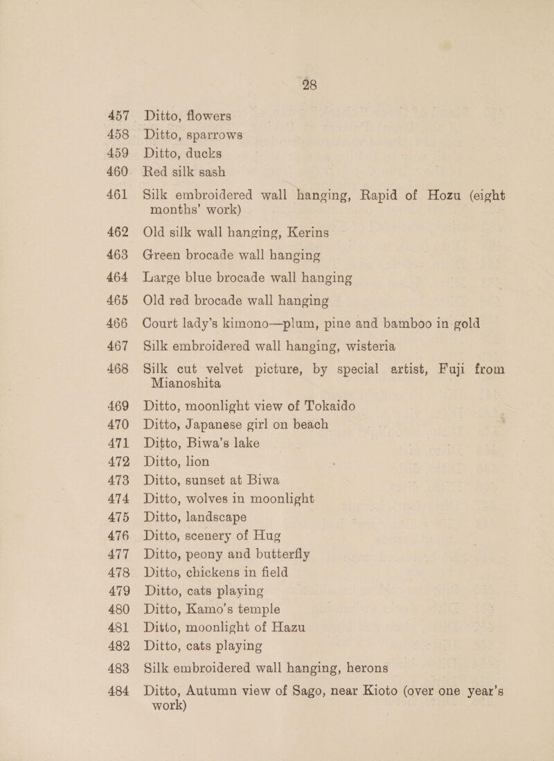 457 459 461 462 463 464 465 466 467 468 469 470 AT1 472 473 4T4 475 476 477 478 479 480 481 482, 483 484 28 Ditto, flowers Ditto, sparrows Ditto, ducks Red silk sash Silk embroidered wall hanging, Rapid of Hozu (eight months’ work) Old silk wall hanging, Kerins Green brocade wall hanging Large blue brocade wall hanging Old red brocade wall hanging Court lady’s kimono—plum, pine and bamboo in gold Silk embroidered wall hanging, wisteria Silk cut velvet picture, by special artist, Fuji from Mianoshita Ditto, moonlight view of Tokaido Ditto, Japanese girl on beach Ditto, Biwa’s lake Ditto, lion Ditto, sunset at Biwa Ditto, wolves in moonlight Ditto, landscape | Ditto, scenery of Hug Ditto, peony and butterfly Ditto, chickens in field Ditto, cats playing Ditto, Kamo’s temple Ditto, moonlight of Hazu Ditto, cats playing Silk embroidered wall hanging, herons Ditto, Autumn view of Sago, near Kioto (over one year’s work)