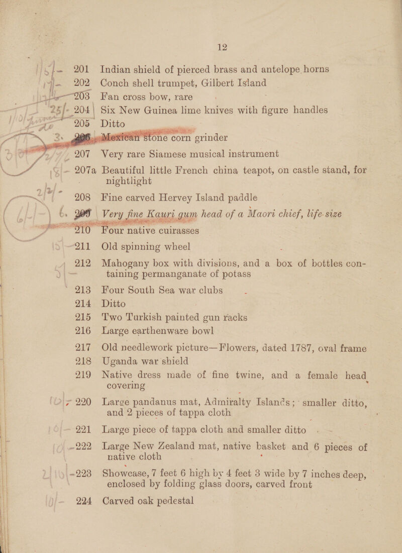 Ph |. 201 Indian shield of pierced brass and antelope horns j~ 202 Conch shell trumpet, Gilbert Island hot 03 Fan cross bow, rare 25[- 204 | Six New Guinea lime knives with ae handles a ee is Pate ae $ 5. wMiewi@an stone corn Minder  PA! 207 oe rare Siamese musical instrument et? ae ‘= 207a Beautiful little French china teapot, on castle stand, for nightlight TN ~ 908 Fine carved nae Island paddle  | 212 Mahogany box with divisions, and a box of bottles con- ‘foe taining permanganate of potass ' 213 Four South Sea war clubs 214 Ditto 215 Two Turkish ae eun racks 216 large earthenware bowl 217 Old needlework picture— Flowers, dated 1787, oval frame 218 Uganda war shield . 219 Native dress made of fine twine, and a female head covering : - 990 Large pandanus mat, Aaintaatty Islancs;° smaller ditto, and 2 pieces of tappa cloth 221 Large piece of tappa cloth and smaller ditto . ~ ~222 Large New Zealand mat, native basket and 6 pieces of native cloth =223 Showcase, 7 feet 6 high by 4 feet 3 wide by 7 inches oP enclosed by folding class doors, carved front 224 Carved oak pedestal
