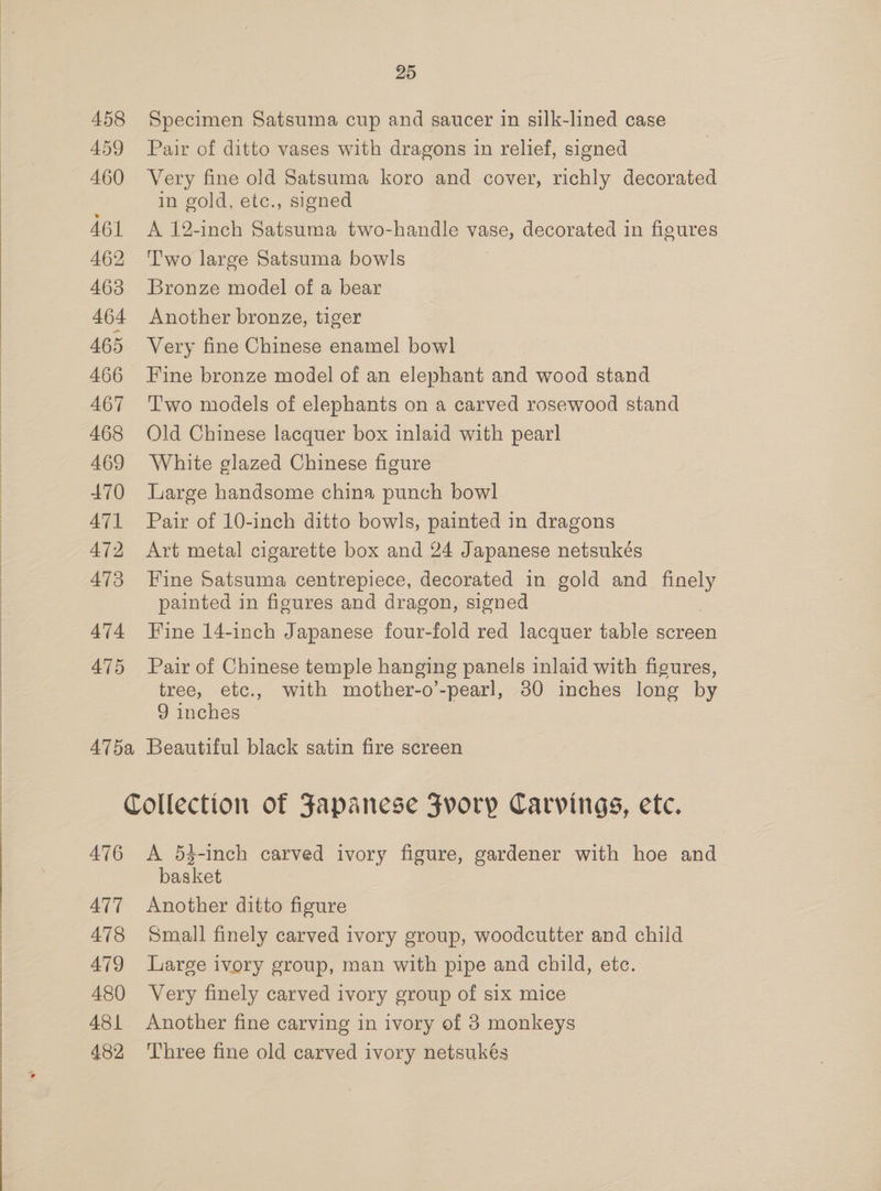 458 459 460 461 462 463 464 465 466 467 468 469 470 471 472 473 474 475 25 Specimen Satsuma cup and saucer in silk-lined case Pair of ditto vases with dragons in relief, signed Very fine old Satsuma koro and cover, richly decorated in gold, etc., signed A 12-inch Satsuma two-handle vase, decorated in figures Two large Satsuma bowls Bronze model of a bear Another bronze, tiger Very fine Chinese enamel bowl Fine bronze model of an elephant and wood stand Two models of elephants on a carved rosewood stand Old Chinese lacquer box inlaid with pearl White glazed Chinese figure Large handsome china punch bowl Pair of 10-inch ditto bowls, painted in dragons Art metal cigarette box and 24 Japanese netsukés Fine Satsuma centrepiece, decorated in gold and vee painted in figures and dragon, signed Fine 14-inch Japanese four-fold red lacquer table screen Pair of Chinese temple hanging panels inlaid with figures, tree, etc., with mother-o’-pearl, 30 inches long by 9 inches 476 477 478 479 480 481 482 A 53-inch carved ivory figure, gardener with hoe and basket Another ditto figure Small finely carved ivory group, woodcutter and child Large ivory group, man with pipe and child, etc. Very finely carved ivory group of six mice Another fine carving in ivory of 3 monkeys Three fine old carved ivory netsukés