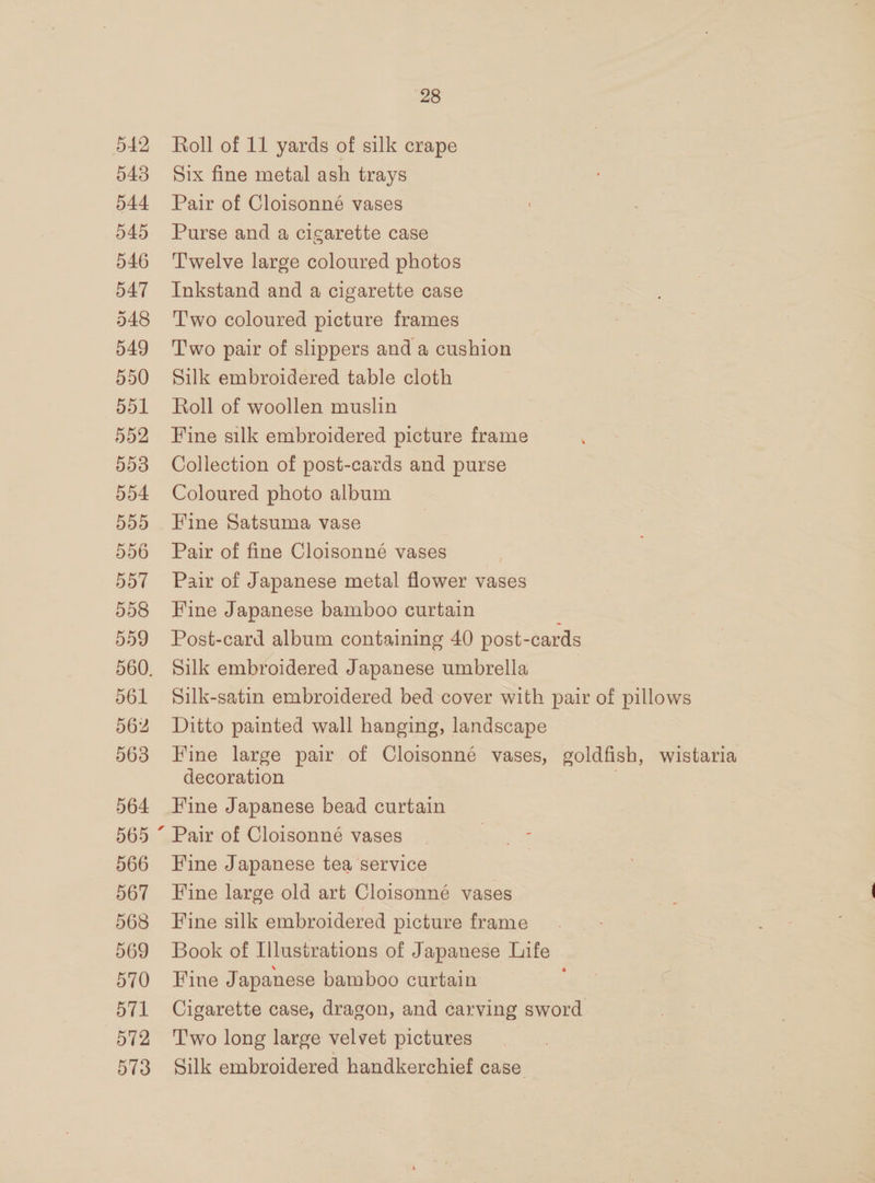 542 543 544 545 546 547 548 549 550 551 552 553 554 555 556 557 558 559 561 562 563 564 566 567 568 569 570 Dak 572 573 28 Roll of 11 yards of silk crape Six fine metal ash trays Pair of Cloisonné vases Purse and a cigarette case Twelve large coloured photos Inkstand and a cigarette case Two coloured picture frames Two pair of slippers and a cushion Silk embroidered table cloth Roll of woollen muslin Fine silk embroidered picture frame Collection of post-cards and purse Coloured photo album Fine Satsuma vase Pair of fine Cloisonné vases Pair of Japanese metal flower vases Fine Japanese bamboo curtain Post-card album containing 40 post-cards Silk embroidered Japanese umbrella Silk-satin embroidered bed cover with pair of pillows Ditto painted wall hanging, landscape Fine large pair of Cloisonné vases, goldfish, wistaria decoration Fine Japanese bead curtain Pair of Cloisonné vases Fine Japanese tea service Fine large old art Cloisonné vases Fine silk embroidered picture frame Book of Illustrations of Japanese Life Fine Japanese bamboo curtain Cigarette case, dragon, and carving sword T'wo long large velvet pictures Silk embroidered handkerchief case