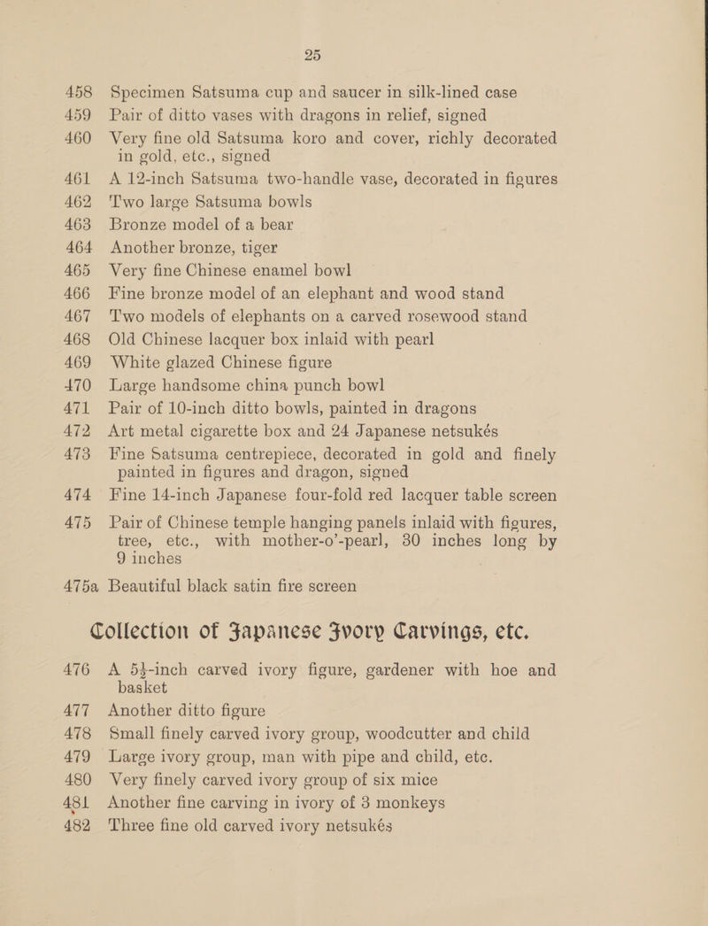 458 459 460 461 462 463 464 465 466 467 468 469 470 471 472 473 474 475 25 Specimen Satsuma cup and saucer in silk-lined case Pair of ditto vases with dragons in relief, signed Very fine old Satsuma koro and cover, richly decorated in gold, etc., signed A 12-inch Satsuma two-handle vase, decorated in figures Two large Satsuma bowls Bronze model of a bear Another bronze, tiger Very fine Chinese enamel bowl Fine bronze model of an elephant and wood stand Two models of elephants on a carved rosewood stand Old Chinese lacquer box inlaid with pearl White glazed Chinese figure Large handsome china punch bowl Pair of 10-inch ditto bowls, painted in dragons Art metal cigarette box and 24 Japanese netsukés Fine Satsuma centrepiece, decorated in gold and finely painted in figures and dragon, signed Fine 14-inch Japanese four-fold red lacquer table screen Pair of Chinese temple hanging panels inlaid with figures, tree, etc., with mother-o’-pearl, 30 inches long by 9 inches | 476 ATT 478 479 480 481 * 482 A 54-inch carved ivory figure, gardener with hoe and basket Another ditto figure Small finely carved ivory group, woodcutter and child Large ivory group, man with pipe and child, etc. Very finely carved ivory group of six mice Another fine carving in ivory of 3 monkeys Three fine old carved ivory netsukés