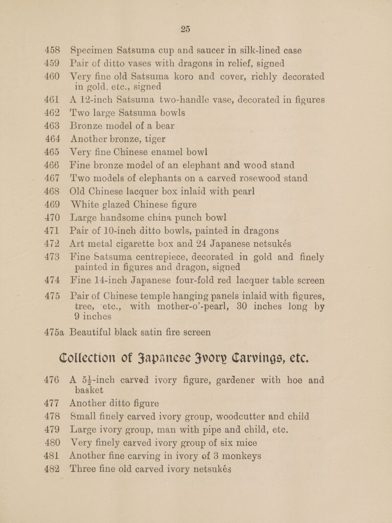 458 459 460 461 462 463 464 465 466 467 468 469 +70 471 472 473 474 475 25 Specimen Satsuma cup and saucer in silk-lined case Pair of ditto vases with dragons in relief, signed Very fine old Satsuma koro and cover, richly decorated in gold, etc., signed A 12-inch Satsuma two-handle vase, decorated in figures Two large Satsuma bowls Bronze model of a bear Another bronze, tiger Very fine Chinese enamel bowl Fine bronze model of an elephant and wood stand Two models of elephants on a carved rosewood stand Old Chinese lacquer box inlaid with pearl White glazed Chinese figure Large handsome china punch bowl Pair of 10-inch ditto bowls, painted in dragons Art metal cigarette box and 24 Japanese netsukés Fine Satsuma centrepiece, decorated in gold and finely painted in figures and dragon, signed Fine 14-inch Japanese four-fold red lacquer table screen Pair of Chinese temple hanging panels inlaid with figures, tree, etc., with mother-o’-pearl, 30 inches long by 9 inches 476 ATT 478 479 480 481 482 A 54-inch carved ivory figure, gardener with hoe and basket Another ditto figure Small finely carved ivory group, woodcutter and child Large ivory group, man with pipe and child, ete. Very finely carved ivory group of six mice Another fine carving in ivory of 8 monkeys Three fine old carved ivory netsukés