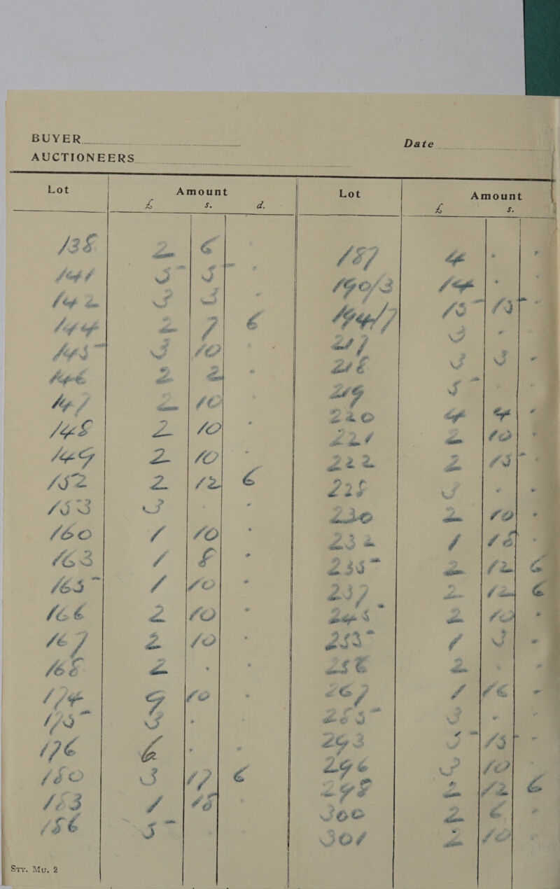  BUTE R oe ck ce ane eee ma Date... eee AUCTION BERS. ojc cele ce apy ae eee | Lot  é (F. 13 (Je (52 és 3 NON NE RANA GNA po bs Gap GG fp BzLG Sty. Mu. 2 