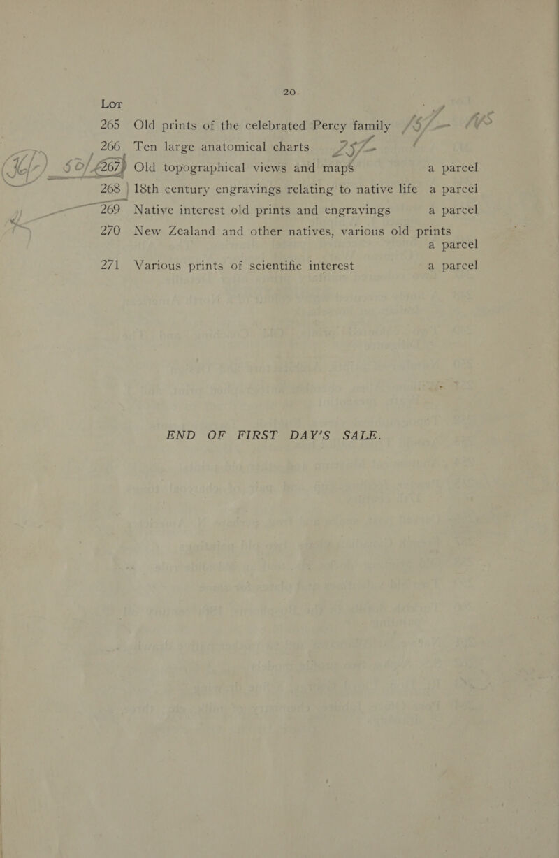Lor 265 Old prints of the celebrated Percy family 9 266 Ten large anatomical charts / 5, on ( 56/267) Old topographical views and maps a parcel Shei 268 | 18th century engravings relating to native life a parcel ——369 Native interest old prints and engravings a parcel 270 New Zealand and other natives, various old prints a parcel 271 Various prints of scientific interest a parcel END OF FIRST DAY’S. SALE.