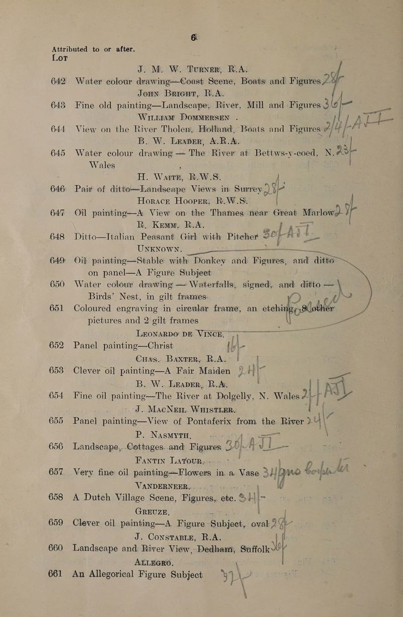 6 Lor 642 643 644 645 646 647 648 649 650 651 653° 654 656 657. 658 659 660 661  J. M. W. Torner, B.A. ee Water colour drawing—Coast Scene, Boats: and Figures 2 97 Joun Brient, R.A. v Fine old painting—Landscape, River, Mill and Figures 3 Oi Be. Witnrim DoMMERSEN . hh, } Apt View on the River Tholen, Holland, Boats and Figures. A} t uf “TAN: B. W. Leaver, A.R.A. iE Water colour drawing — The River at Bettws-v-coed, N. ae Wales ; H. Waarrn, RWS. } Pair of ditto—Landseape Views in Surrey.) JF Horace Hooper, R.W.S. ; L Oil pamting—A View on the Thames near Great Marlow?) y | R. Kem, R.A. Ax | Ditto—Italian Peasant Gairl with Piteher 2 < pO He pf = UNENOWN, gptuee se ate ——__ Oi) paintinge—Stable with Donkey aha Figures, and dition on panel—A Figure Subjeet Water colour drawing — Waterfalls, signed, and ditto ia Birds’ Nest, in gilt frames ¥) C A si Coloured engraving in circular frame, an etching, Slother es pictures and 2 gilt frames \l ee . LEONARDO: DE. VINCE, >> ———_—__—_—__— Panel painting—Christ {e 1 Cuas. Baxter, R.A. | Clever oil painting—A Fair Maiden 9} ~ _ B. W. Leaver, R.A. | AA ; : 5G ; , - ped t Fine oil painting—The River at Dolgelly, N. Wales J] f —— J. MacNer.. WHISTLER.. Panel painting—View of Pontaferix from the River 2 U e P, NasMytH, | pirnahl/ t's Pe, Landscape,.-Cottages. and Figures Jb 00, «en Fantin Latour.----~ 7 ~ 4s Very fine oil ee in. a Vase > SH we Gertfale. u/ VANDERNEER...... > - “ro i A Dutch Village Scene, Figures, ete, 4 Ai hy GREUZE, ne Clever oil painting—A Figure Subject, ovak / a J. ConsTaBLeE, R.A. se Landscape and River View,- Dedham, Laine | ALLEGRO. , 43 ~