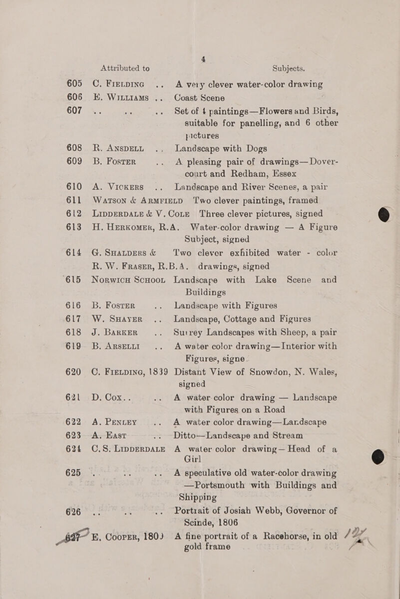 605 C. Frenping .. A very clever water-color amie 606 EK. Wittiams .. Coast Scene 607 «.. .. «+ Set of £ paintings—Flowers and Birds, suitable for panelling, and 6 other pictures 608 KR. AnspELL ., Landscape with Dogs 609 3B. Foster .. A pleasing pair of drawings— Dover- court and Redham, Essex 610 A. Vickers .. Landscape and River Scenes, a pair 611 Watson &amp; ArmrieLD ‘Two clever paintings, framed 612 LipperpaLte &amp; V.Coxte Three clever pictures, signed 613 H.HeErkomer, R.A. Water-color drawing — A Figure Subject, signed 614 G.Smatpers &amp; Two clever exhibited water - color R. W. Fraser, R.B.A. drawings, signed 615 Norwicn ScHoot Landscape with Lake Scene and  Buildings 616 Bb. Foster .. Landscape with Figures 617 W. SuHayer .. Landscape, Cottage and Figures 618 J. Barker .. Surrey Landscapes with Sheep, a pair 619 B.Arsettr .. A water color drawing—Interior with Figures, signe - 620 OC, Friextpine, 1839 Distant View of Snowdon, N. Wales,  signed 621 D.Cox.. .. A water-color drawing — Landscape with Figures on a Road 622 &lt;A. PrentEY .. A water color drawing—Lardscape 623 A, Hasr .. ~Ditto—Landscape and Stream 624 C.S. LippERDALE A water color drawing— Head of a Girl 625... 3 .. A speculative old water-color drawing 3 —Portsmouth with Buildings and Shipping G20. tee .. Portrait of Josiah Webb, Governor of Scinde, 1806 BP E, Coorer, 180) A fine portrait of a Racehorse, in old /% se gold frame JS