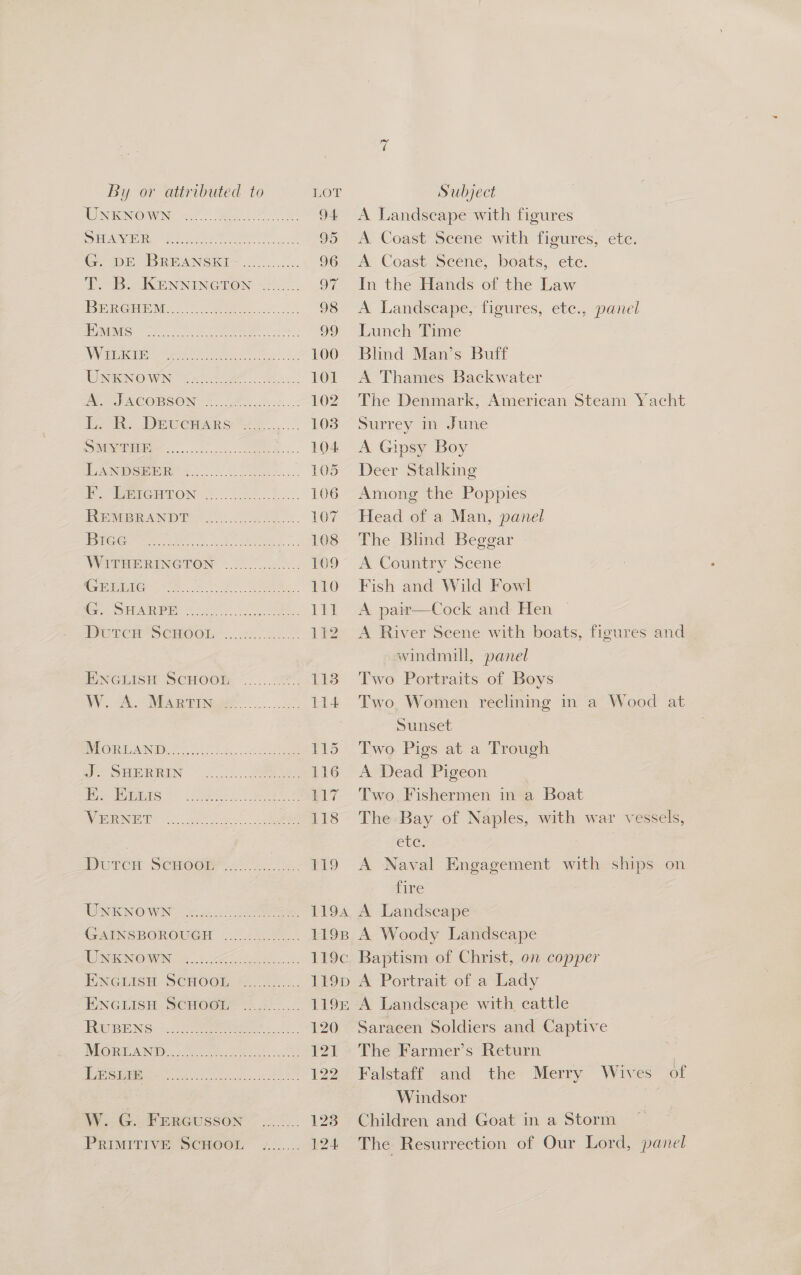 By or attributed to LOT UO NRNOWN &lt;2 A. 9 4. DS EANAR eg oy ete og MON cod 95 G.oDE. BREANSRI~..2....0... 96 TB. KENNINGTON -2h-2. 97 Ieee. eat cS. 98 OVERS? oe eee =F 99 Re eee Fh 100 ENEKNOWN 60 101 AV end ACORSON: © &gt; o..ee.. 102 Bak. Drocitrn ss ....... 108 SEP sa eee. 104 ANGERS 5.0000 ts. 105 FE eIGHTON =... 20.2... 106 UOREPRA NDT 6 oe x. 107 Ce Pe eae ke 108 WATAERINGTON ©2008. 109 AG remEe ts es. 110 CG SHARBE 650 5 oe lil POLE SCHOOL ...c5 12 PNCLISH SCHOOR © ..22. Ti3 W. A. Mapriuet.........7 p14 RGR LAND, On Se fc Soe 115 a SR RIN 5 ee 116 Pir ers. = a eee £7 Verner ne SS SLTS DUTCH SCHOORT Aon 119 NK NO WN eee, 1194 GAINSBOROUGH ...............: 1198 TL NRNOWN ce oe, 119¢c HNGIISH SCHOO. (2.32. 119bD EINGEISH: SCHOGIF 3°... 1195 RepENG 3.222 eee. 120) ORY A Neon ee geal Pee 122. W. G. FERGUSSON _........ 123 RE 124. PRIMITIVE SCHOOL Subject A Landscape with figures A Coast’ Seene with-fieures, ete: A Coast Seene, boats, ete. In the Hands of the Law A Landscape, figures, etc., panel Lunch Time Blind Man’s Buff A Thames Backwater The Denmark, American Steam Yacht Surrey in June A Gipsy Boy Deer Stalking Among the Poppies Head of a Man, panel The Blind Beggar A Country Scene Fish and Wild Fowl A pair—Cock and Hen A River Scene with boats, figures and windmill, panel Two Portraits of Boys Two, Women reclining in a Wood at Sunset Two Pigs at a Trough A Dead Pigeon Two Fishermen in a Boat The: Bay of Naples, with war vessels, ec, A Naval Engagement with ships on Tike A Landseape A Woody Landscape A Landscape with cattle Saracen Soldiers and Captive The Farmer’s Return | Falstaff and the Merry Wives of Windsor | Children and Goat in a Storm The Resurrection of Our Lord, panel